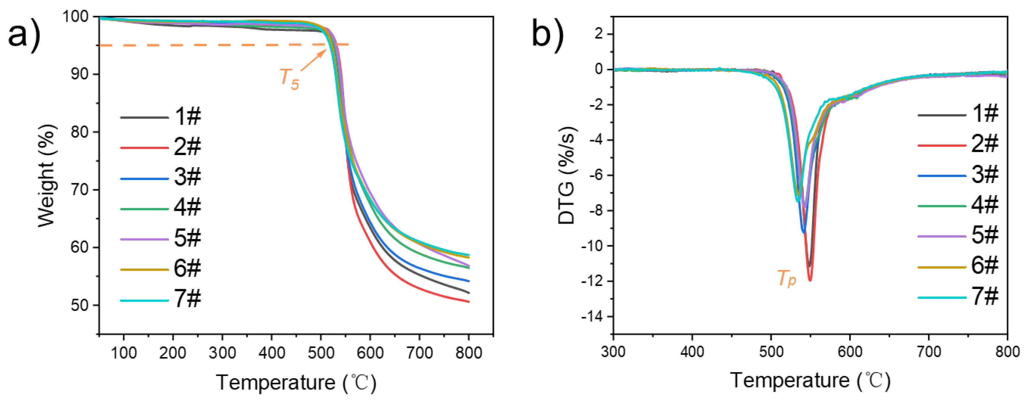 Lubricants 13 00044 g006