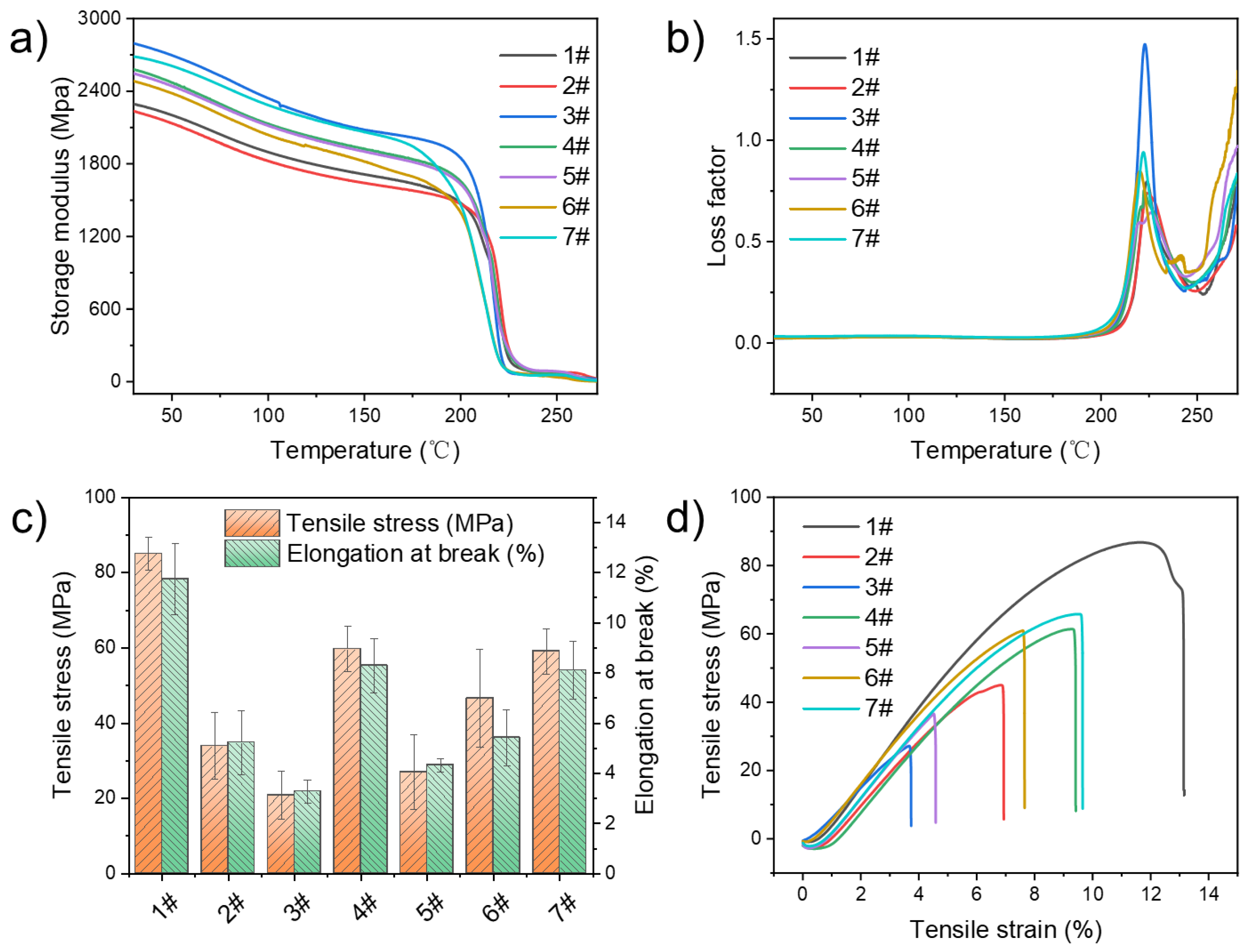 Lubricants 13 00044 g007