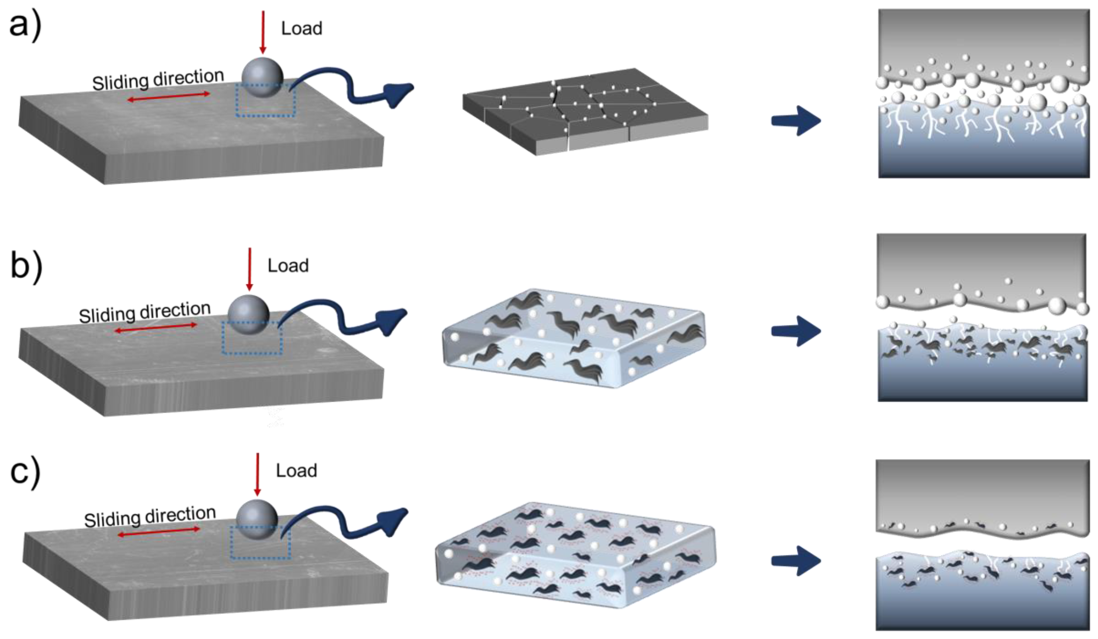 Lubricants 13 00044 g011