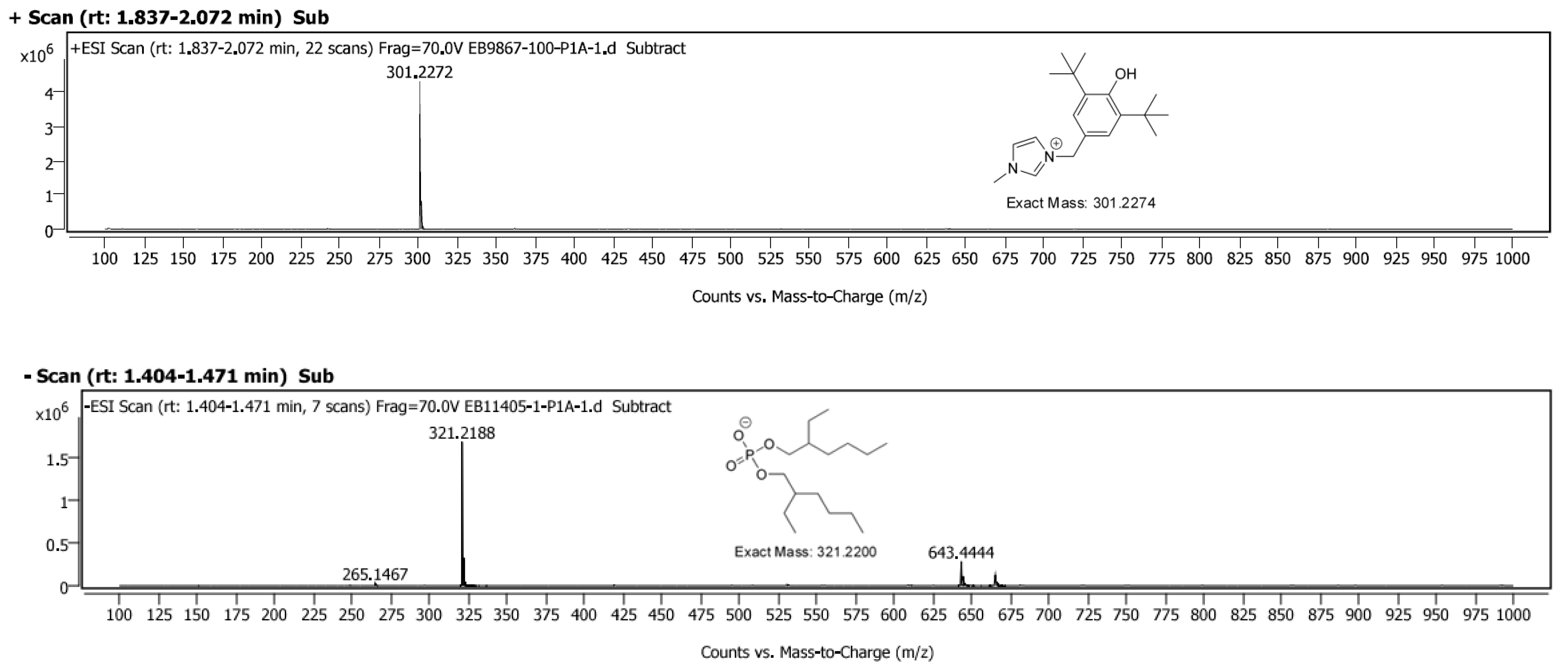 Lubricants 13 00045 g005