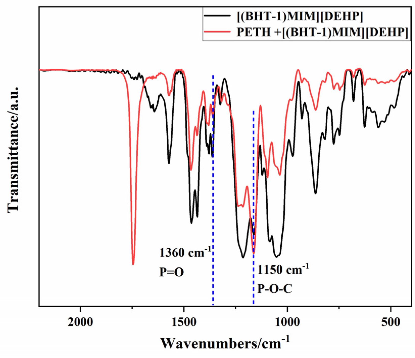 Lubricants 13 00045 g007