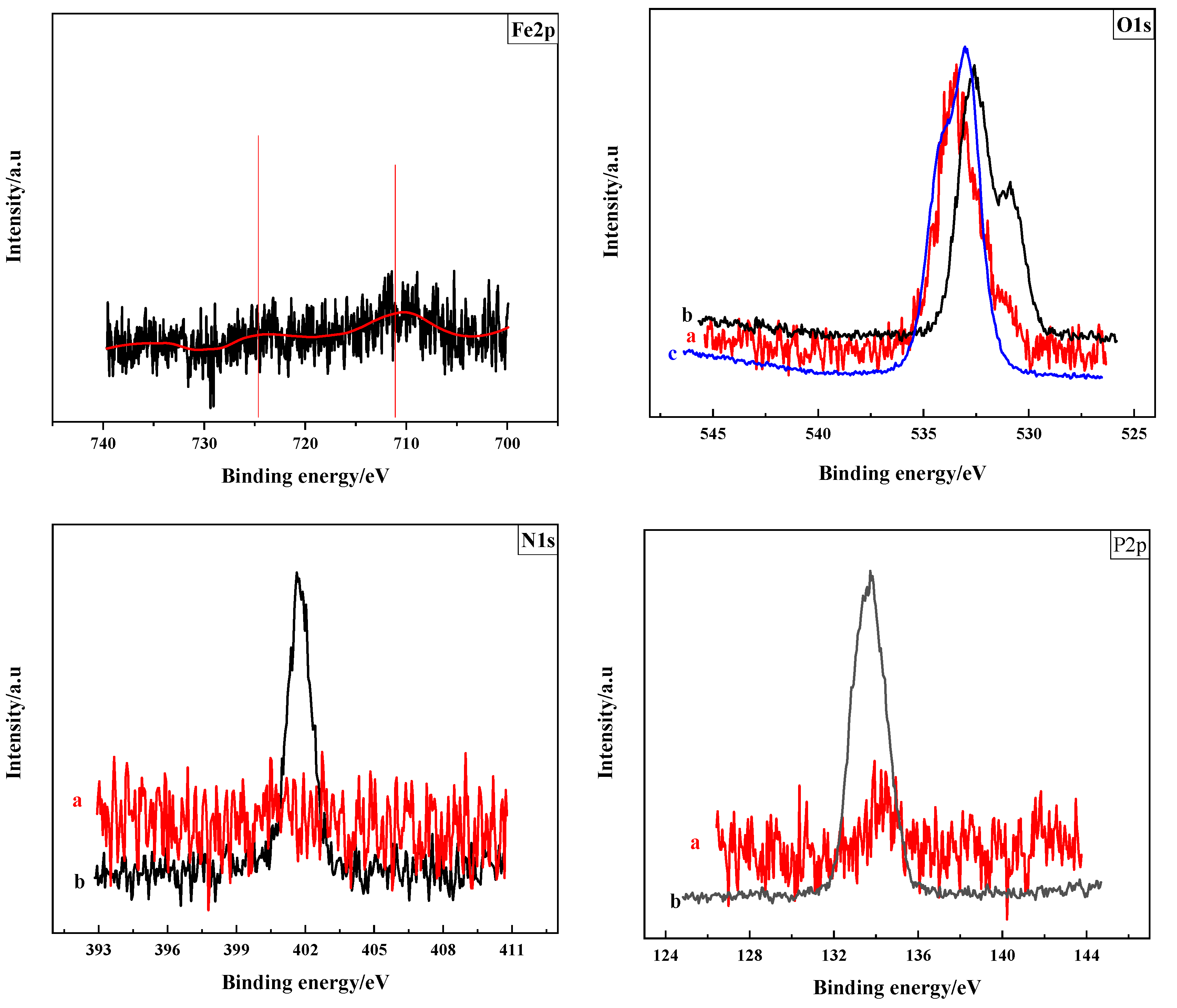 Lubricants 13 00045 g011