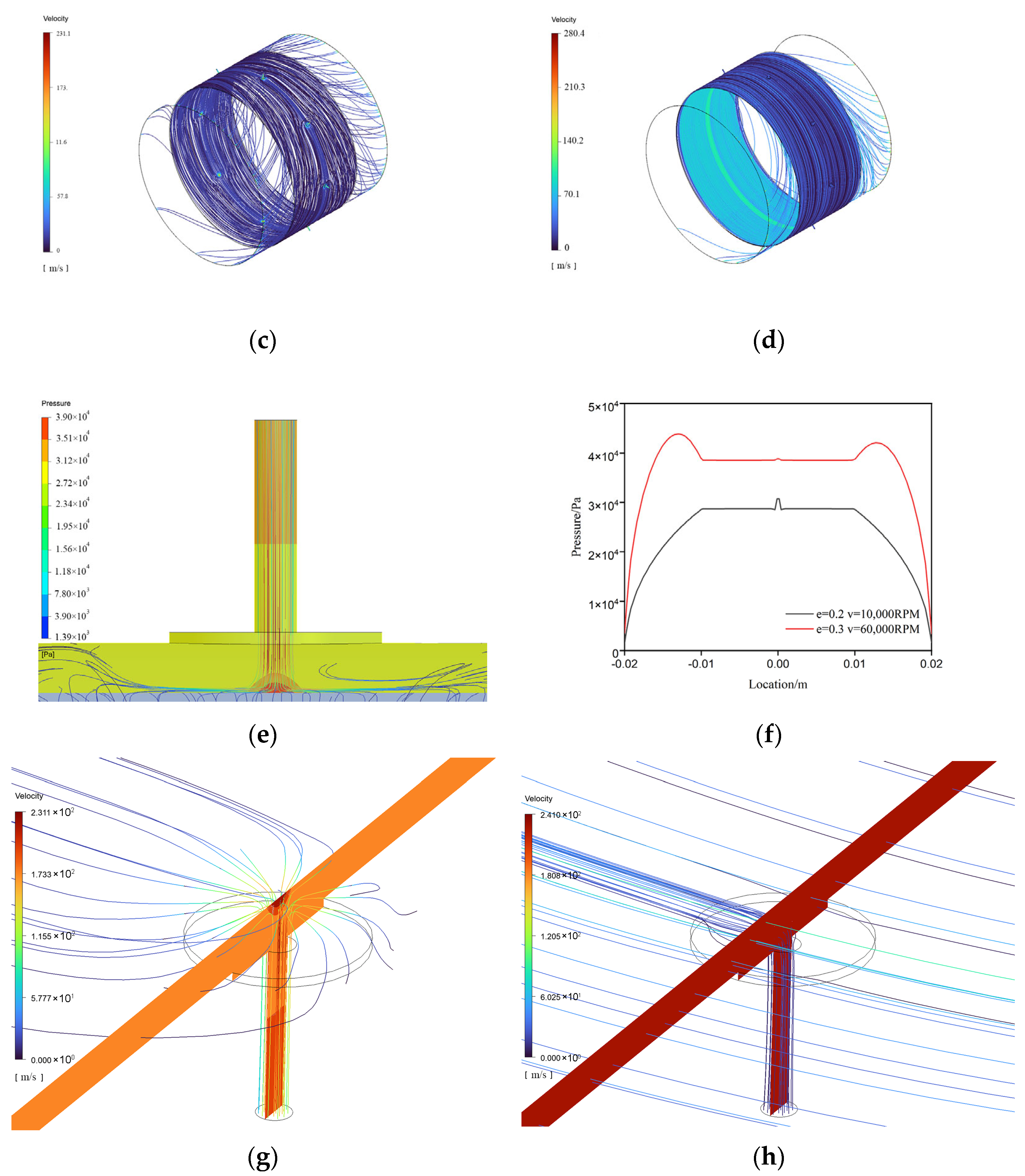 Lubricants 13 00046 g004b
