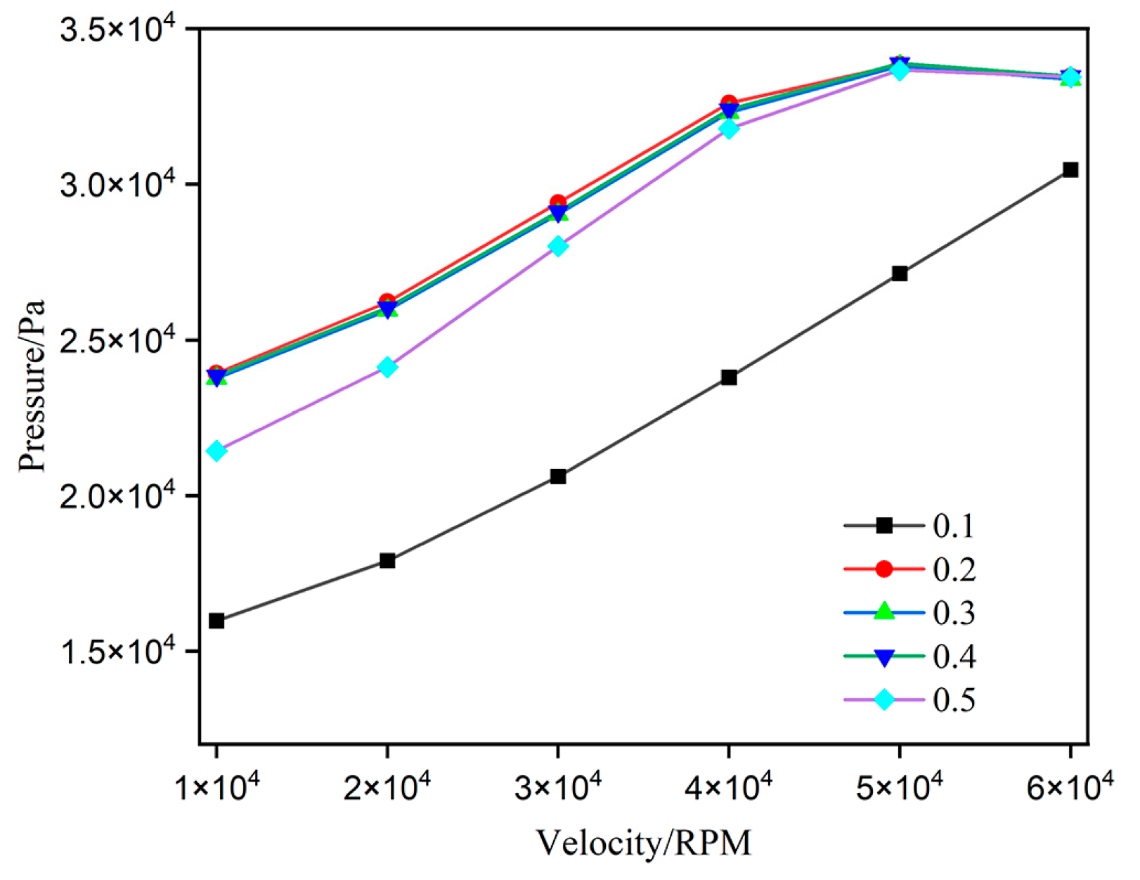Lubricants 13 00046 g009