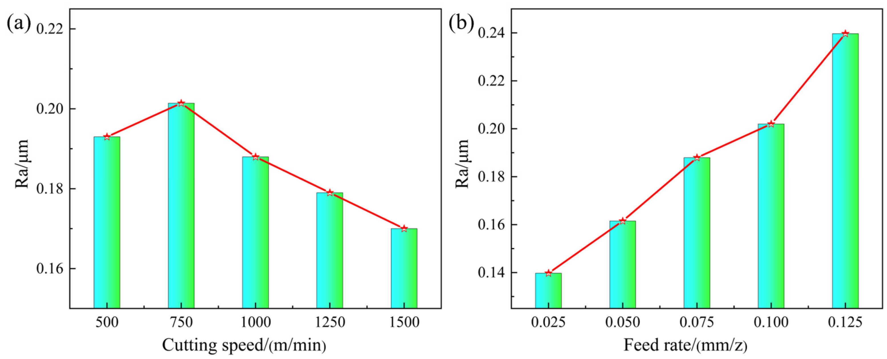 Lubricants 13 00047 g005