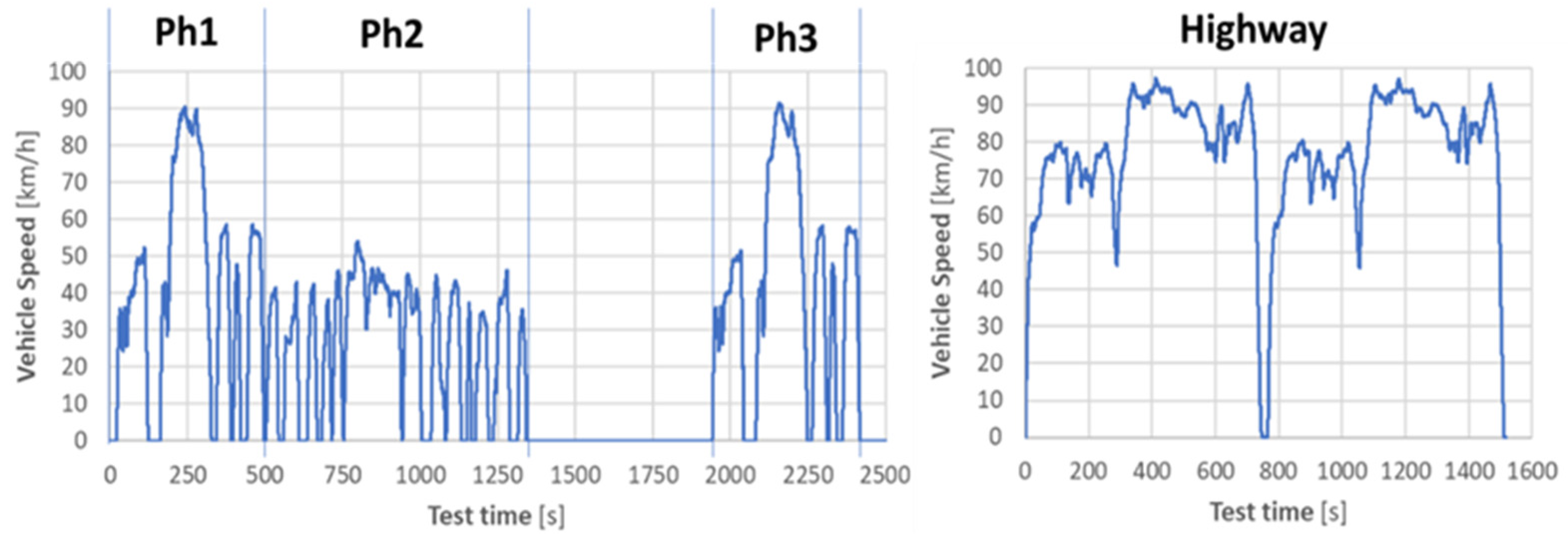 Lubricants 13 00049 g002