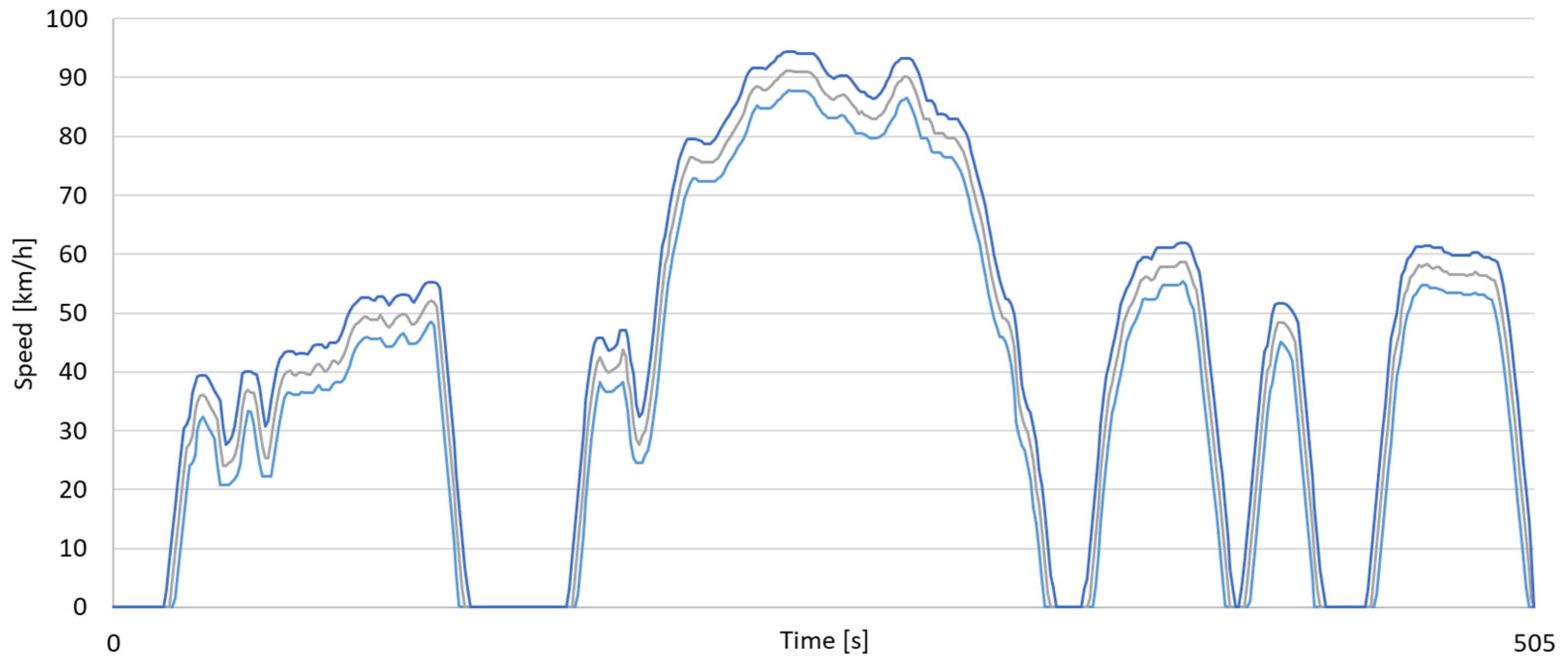 Lubricants 13 00049 g004