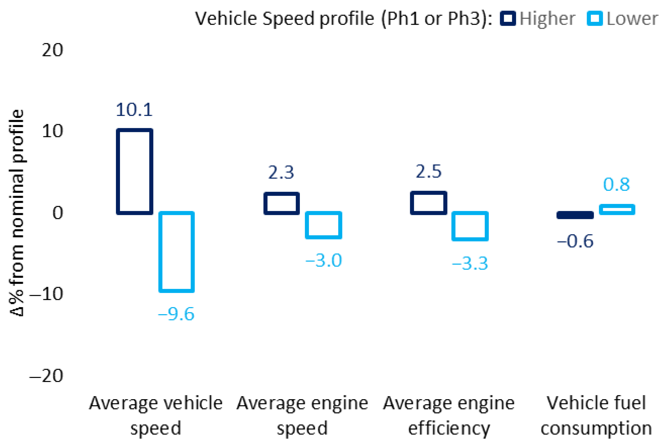 Lubricants 13 00049 g005