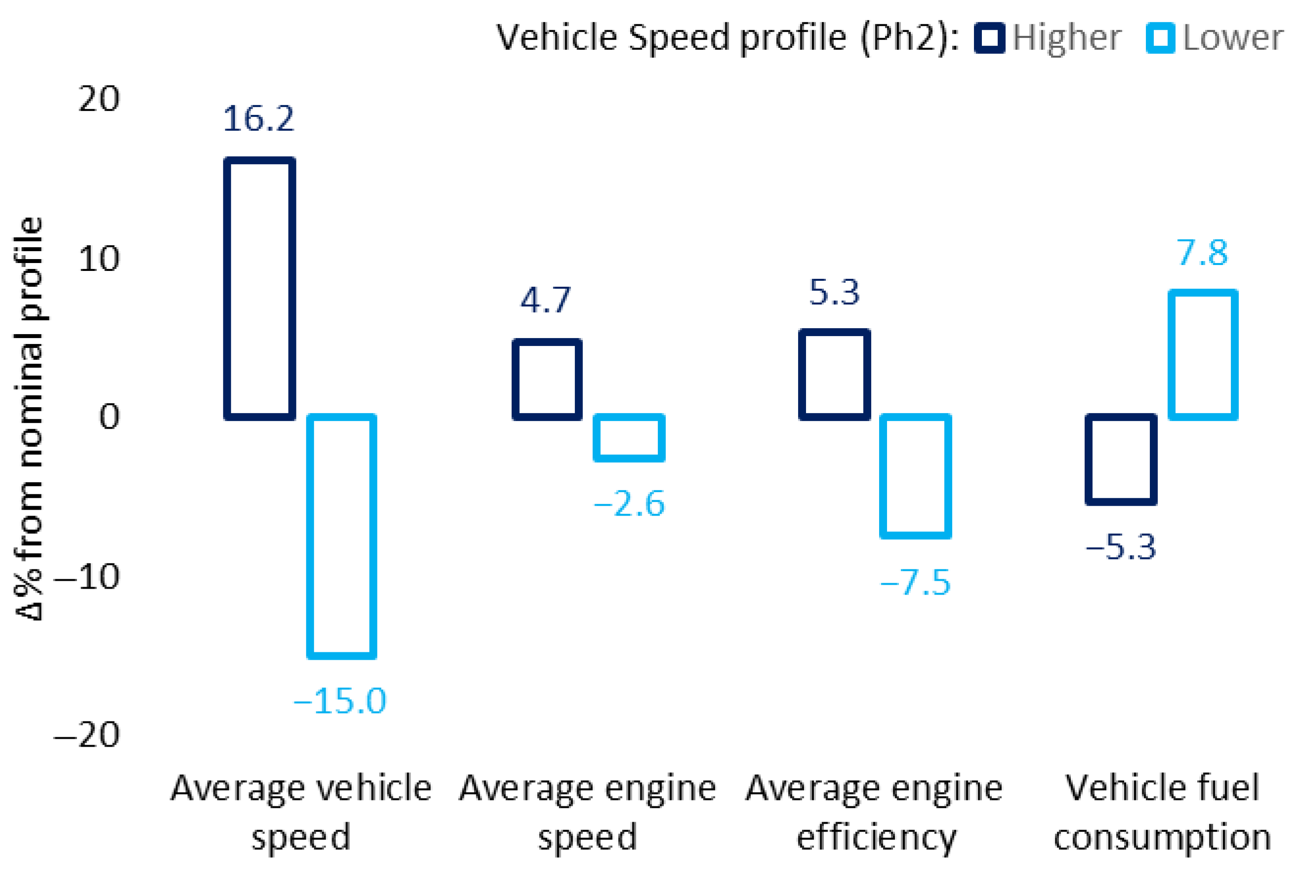 Lubricants 13 00049 g006
