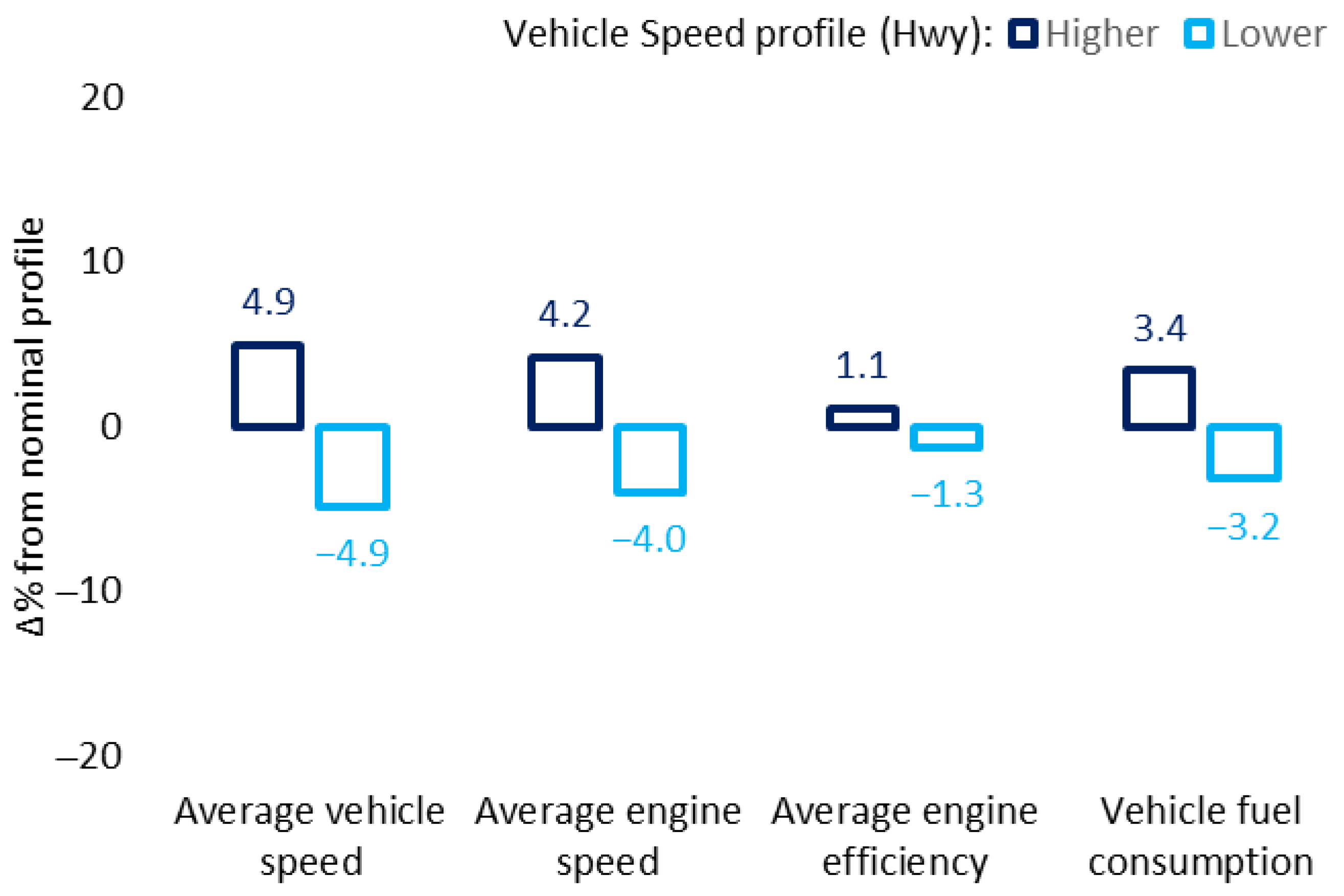 Lubricants 13 00049 g007