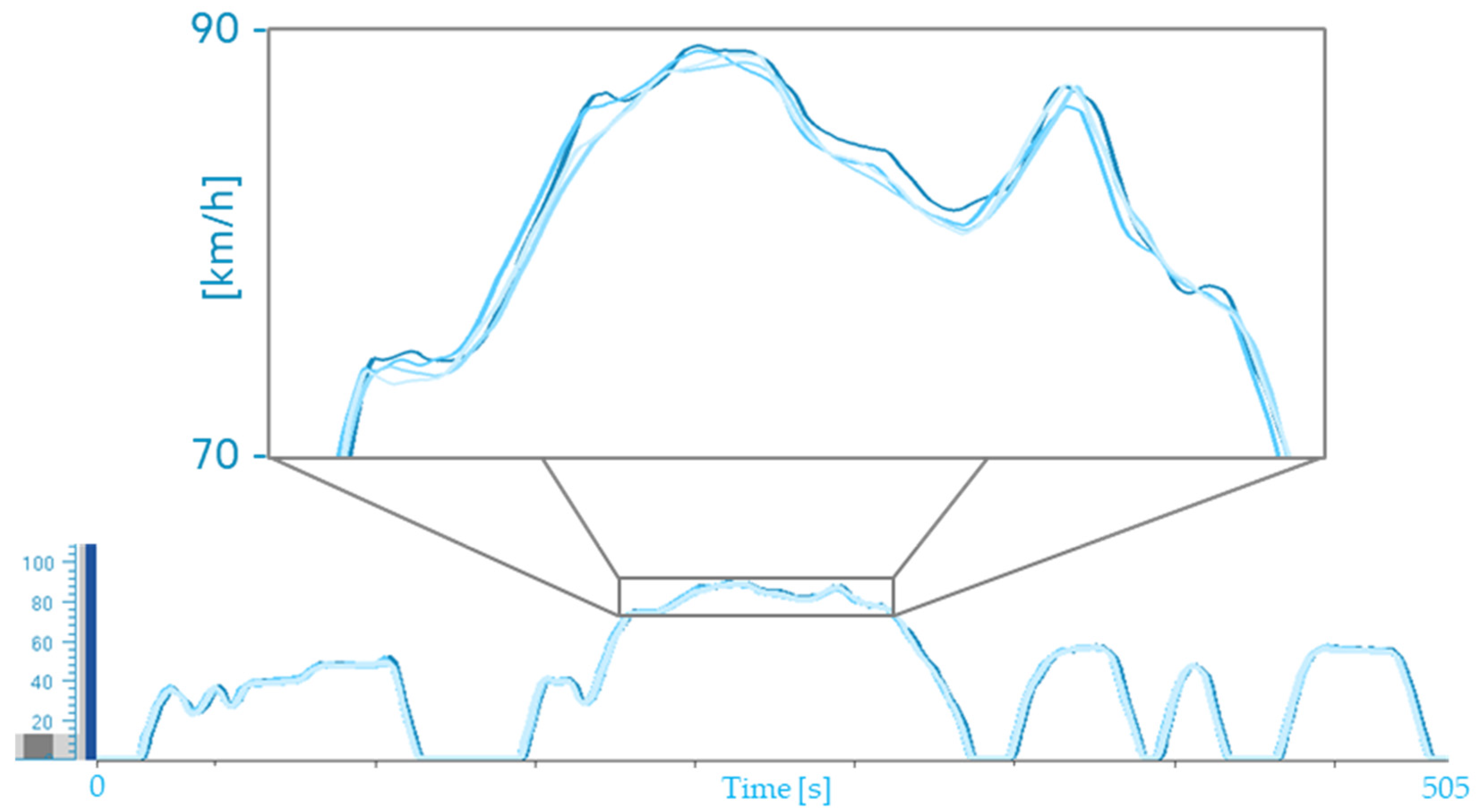 Lubricants 13 00049 g008