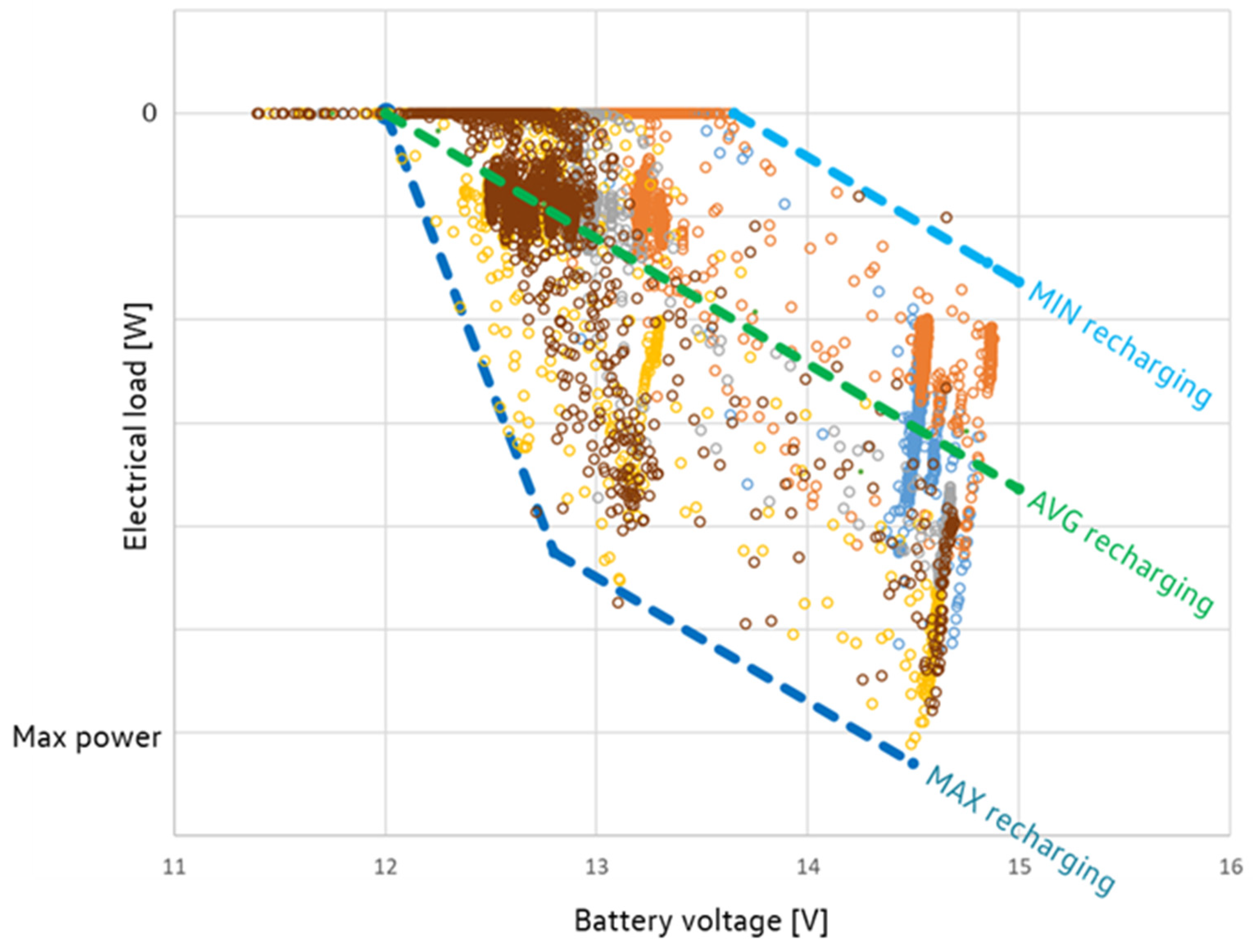 Lubricants 13 00049 g009