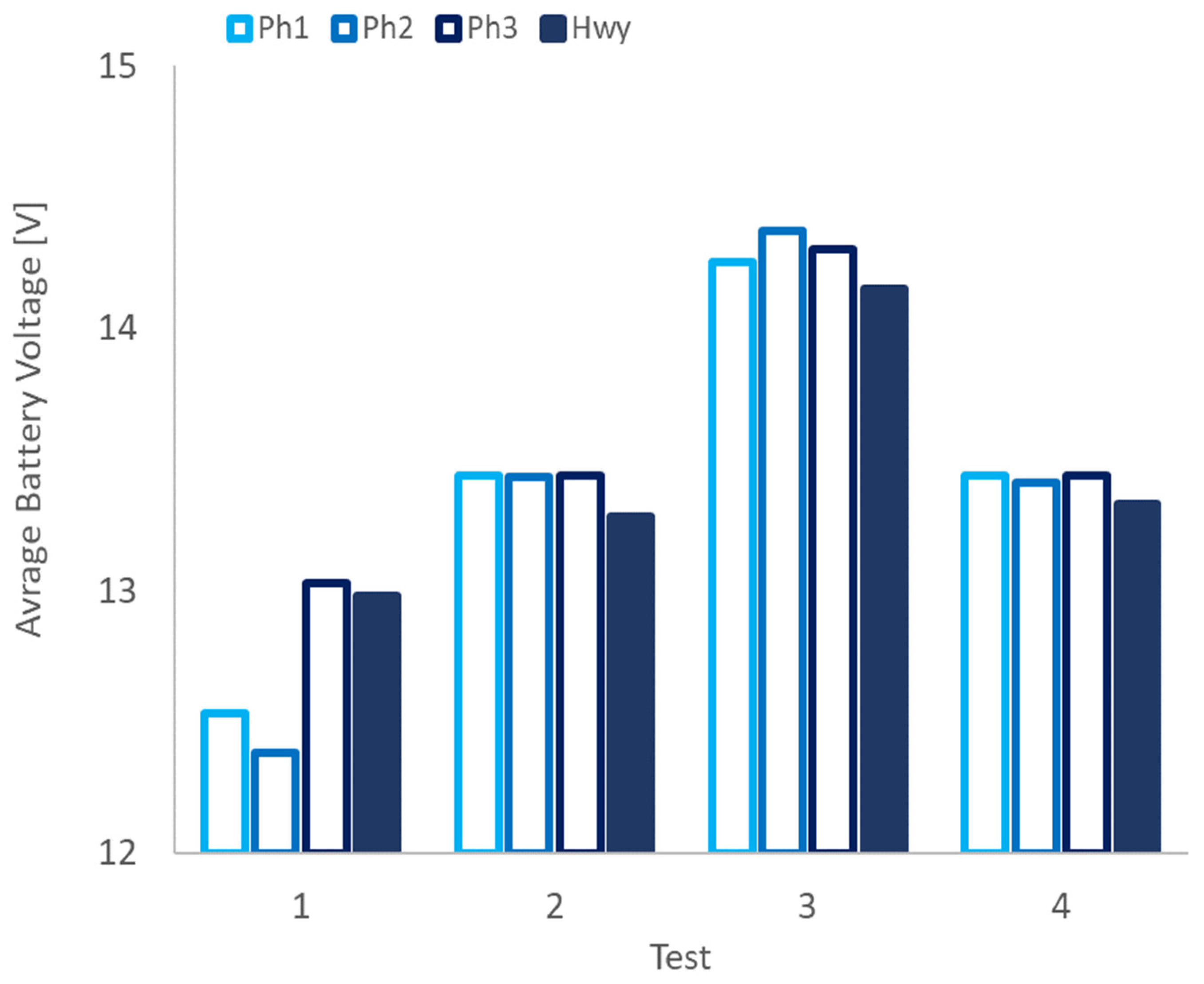 Lubricants 13 00049 g010