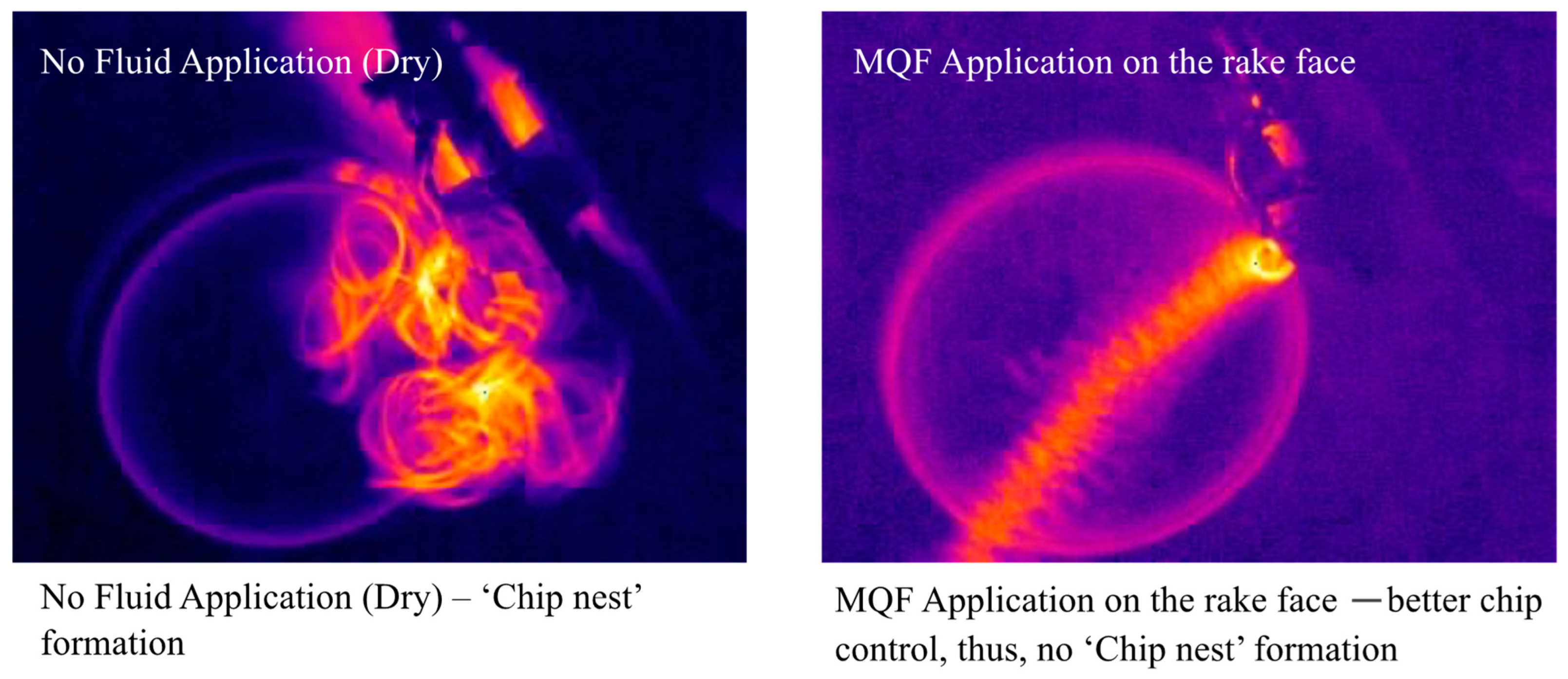 Lubricants 13 00050 g005 Lubricants 13 00050 g005