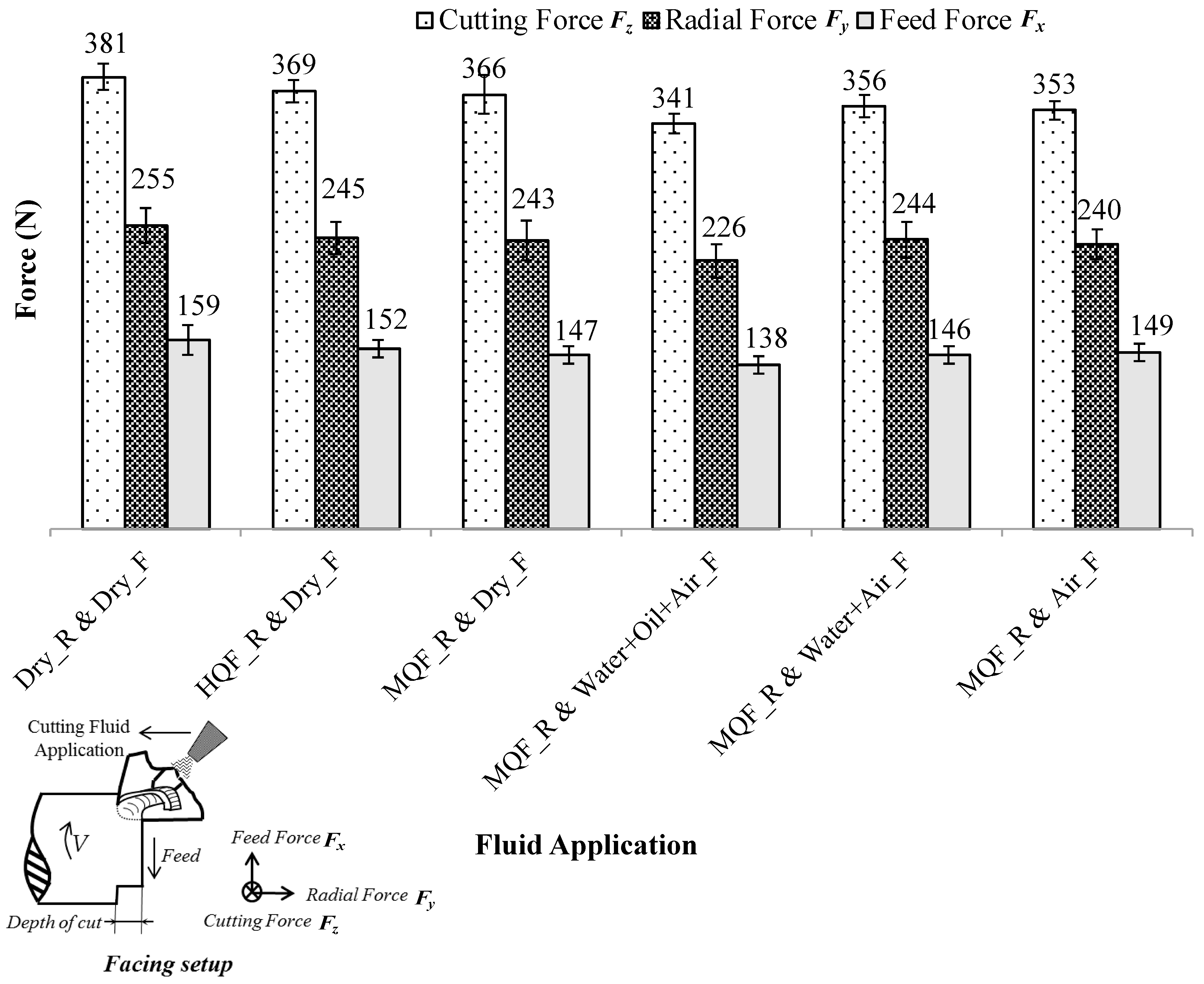 Lubricants 13 00050 g008 Lubricants 13 00050 g008
