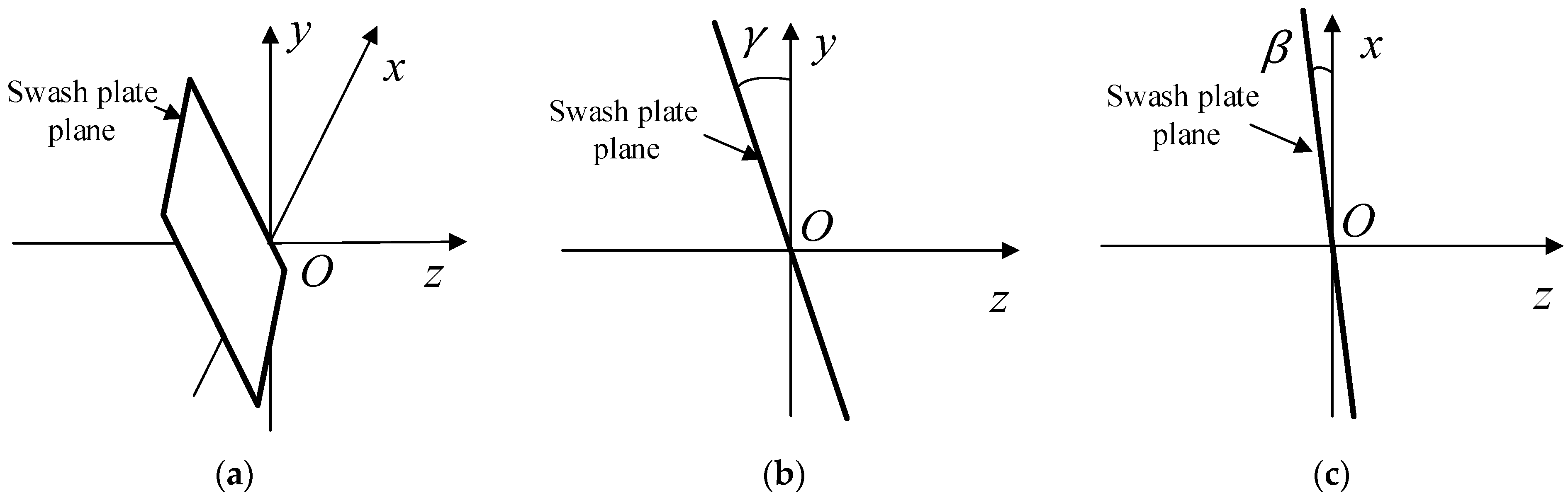 Lubricants 13 00051 g002