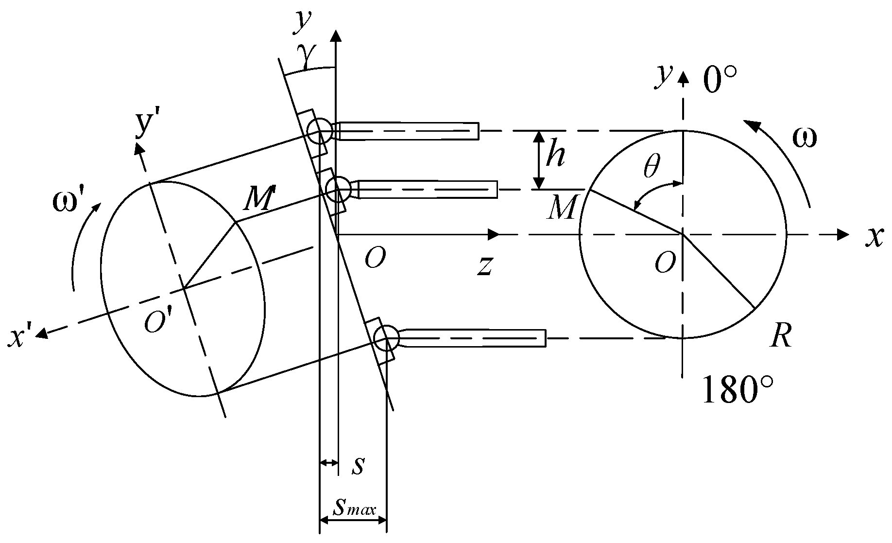Lubricants 13 00051 g003