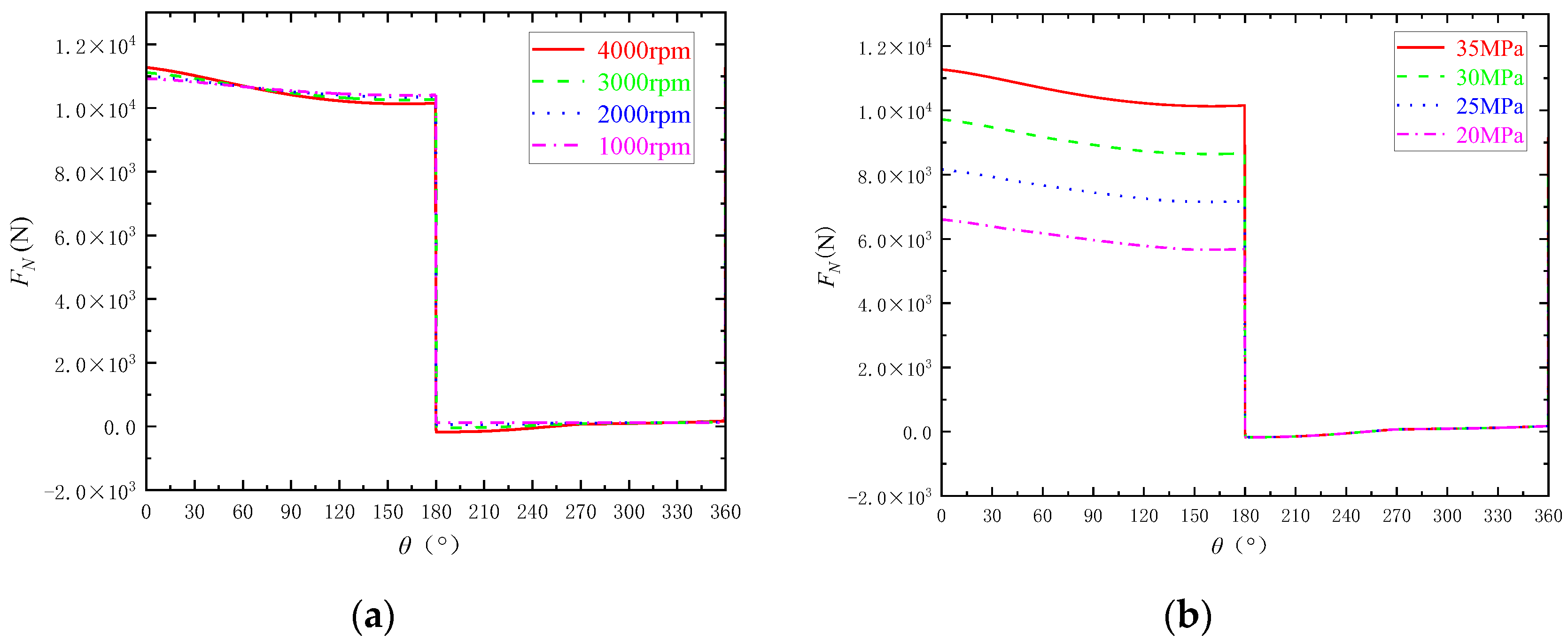 Lubricants 13 00051 g005