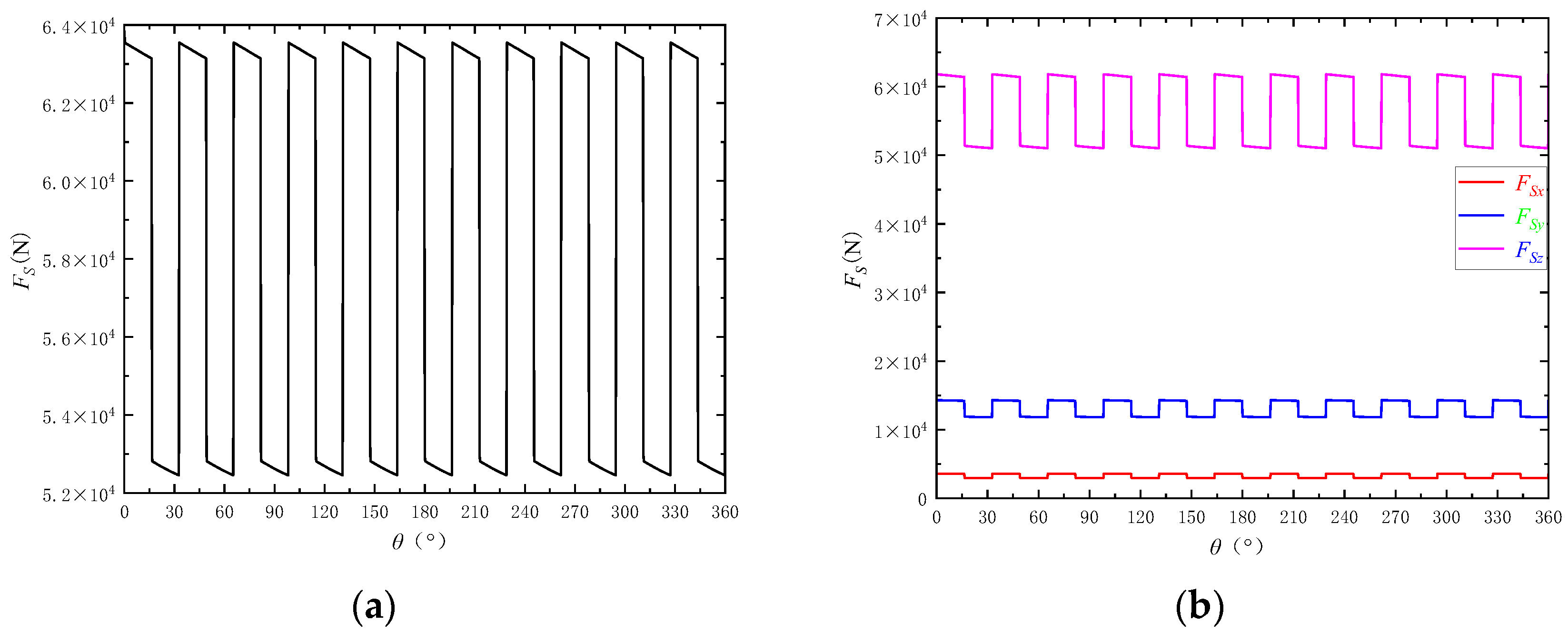 Lubricants 13 00051 g007