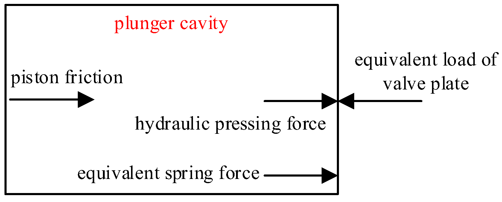 Lubricants 13 00051 g010