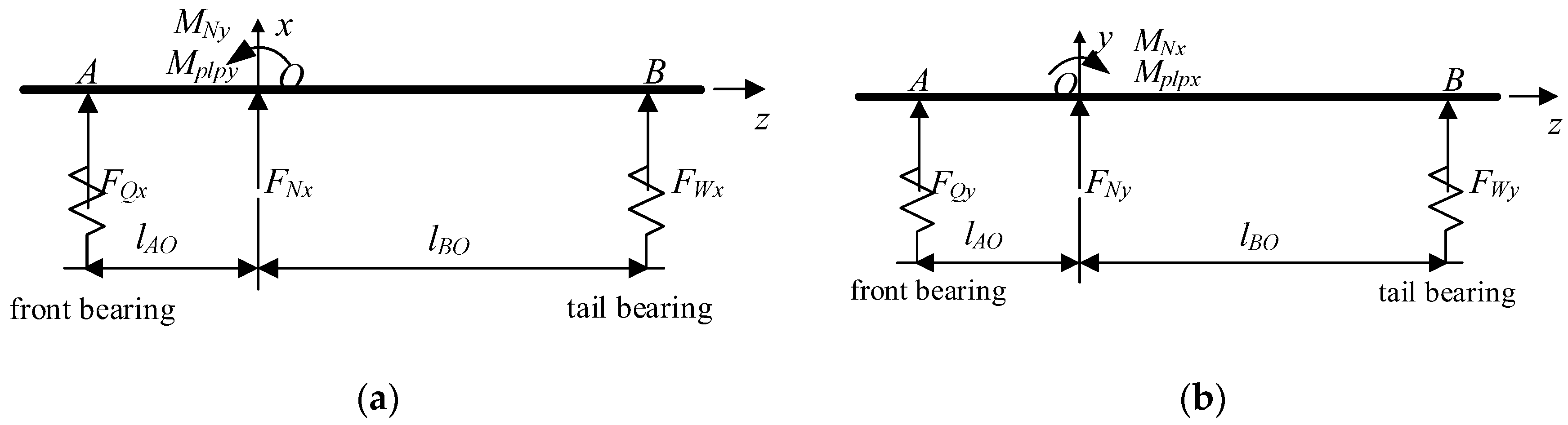 Lubricants 13 00051 g012