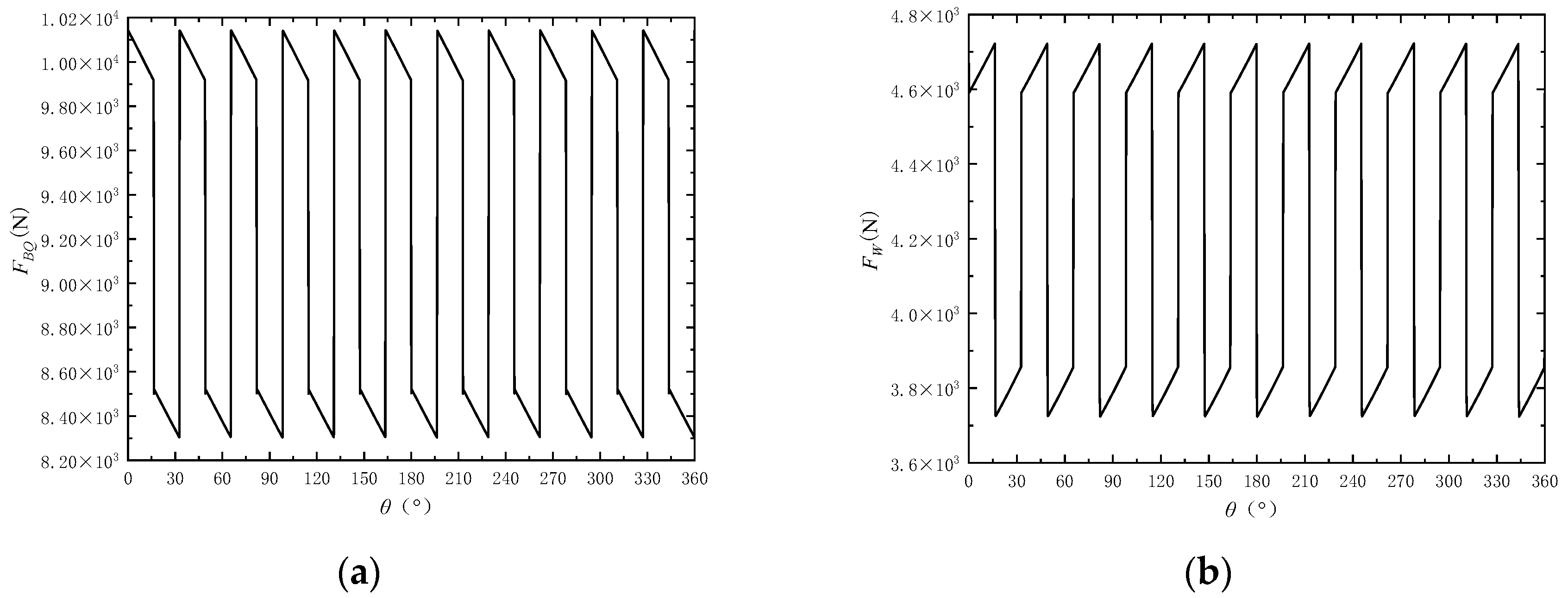 Lubricants 13 00051 g013