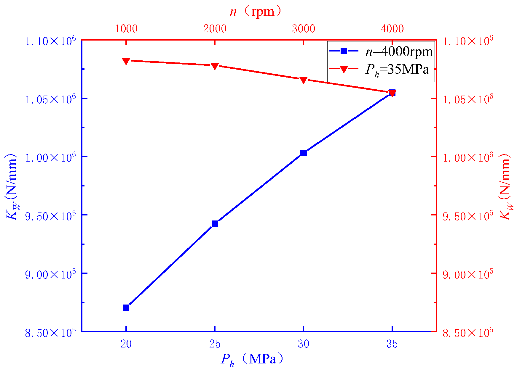 Lubricants 13 00051 g016