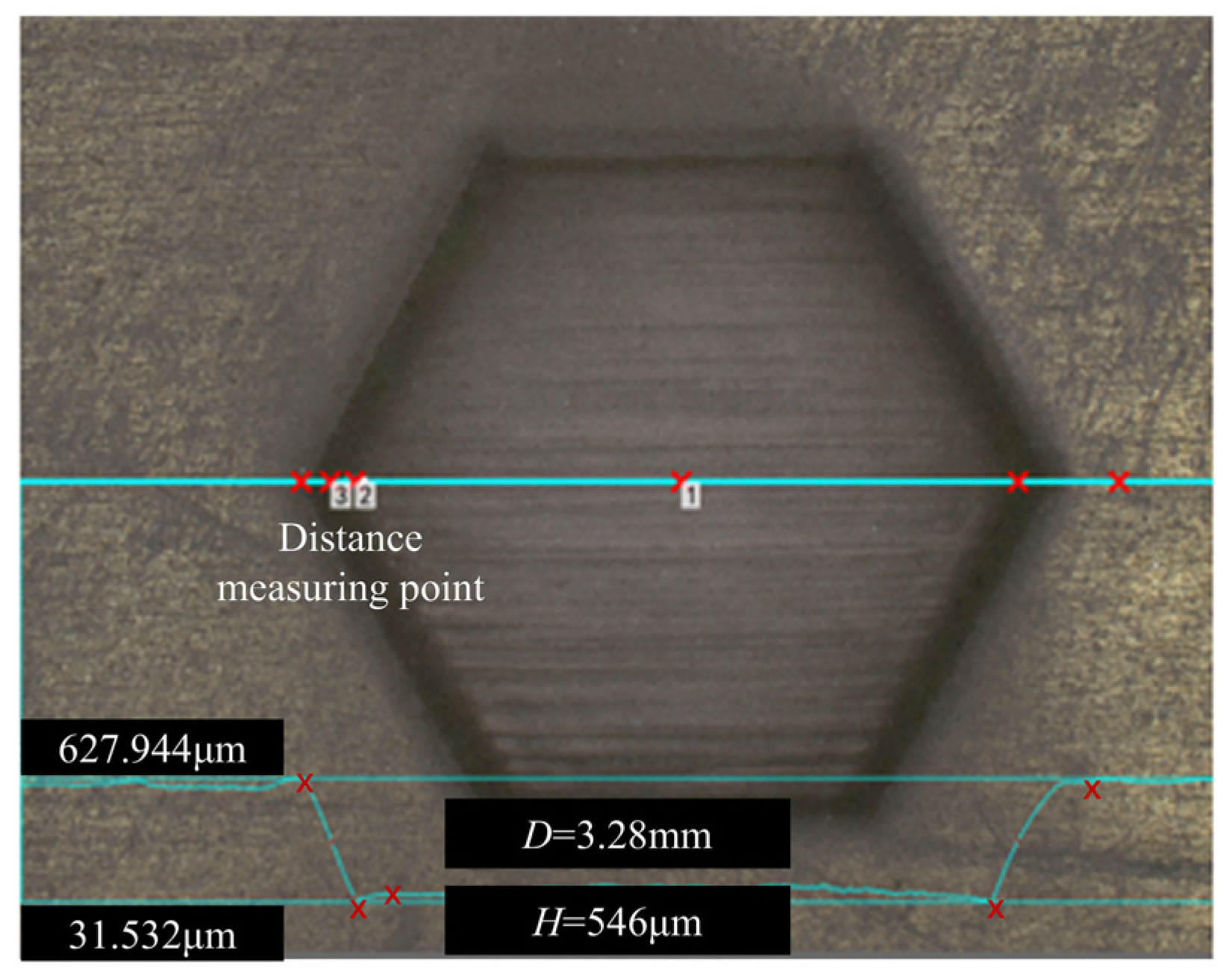 Lubricants 13 00052 g006