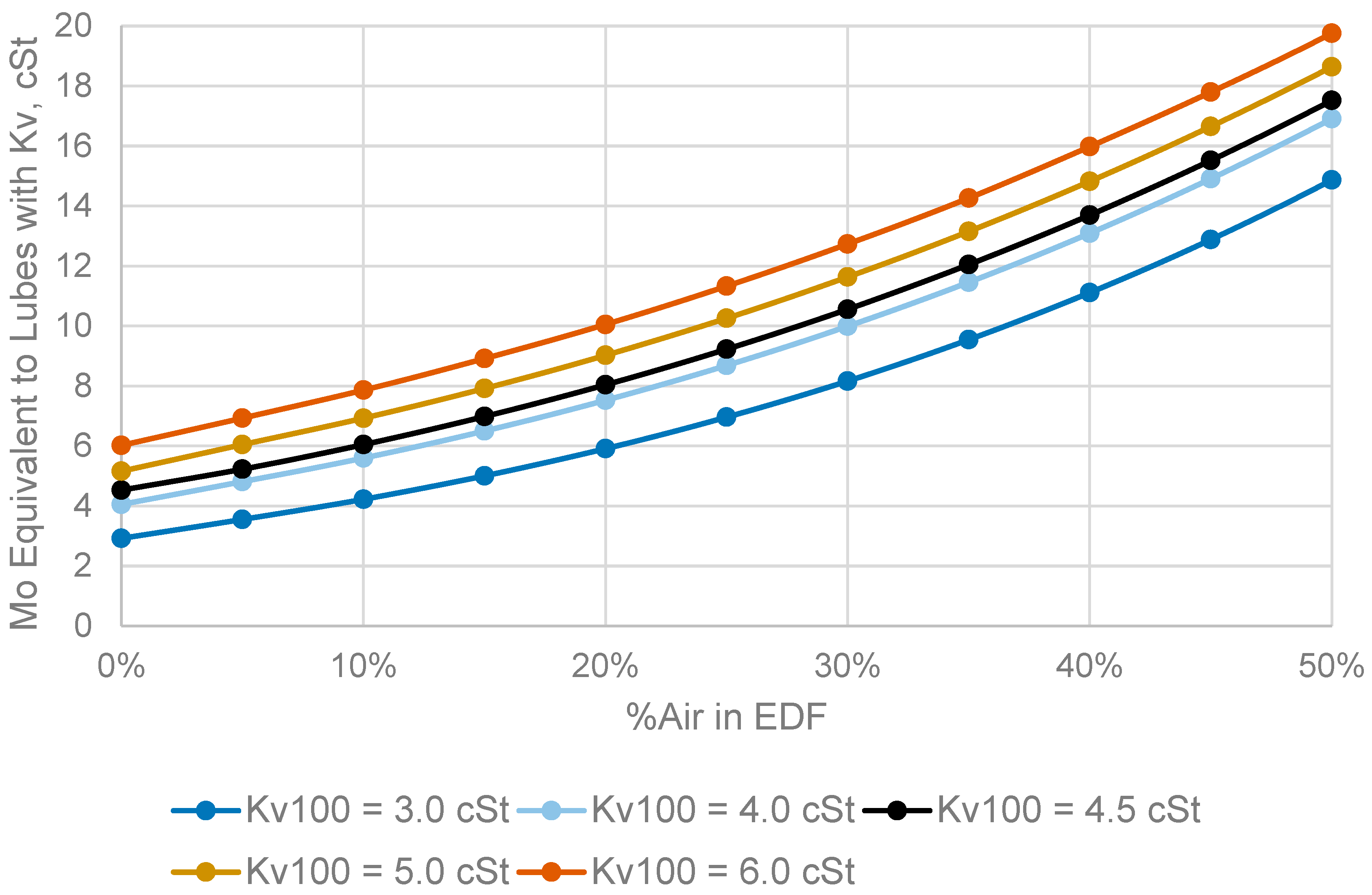 Lubricants 13 00053 g001