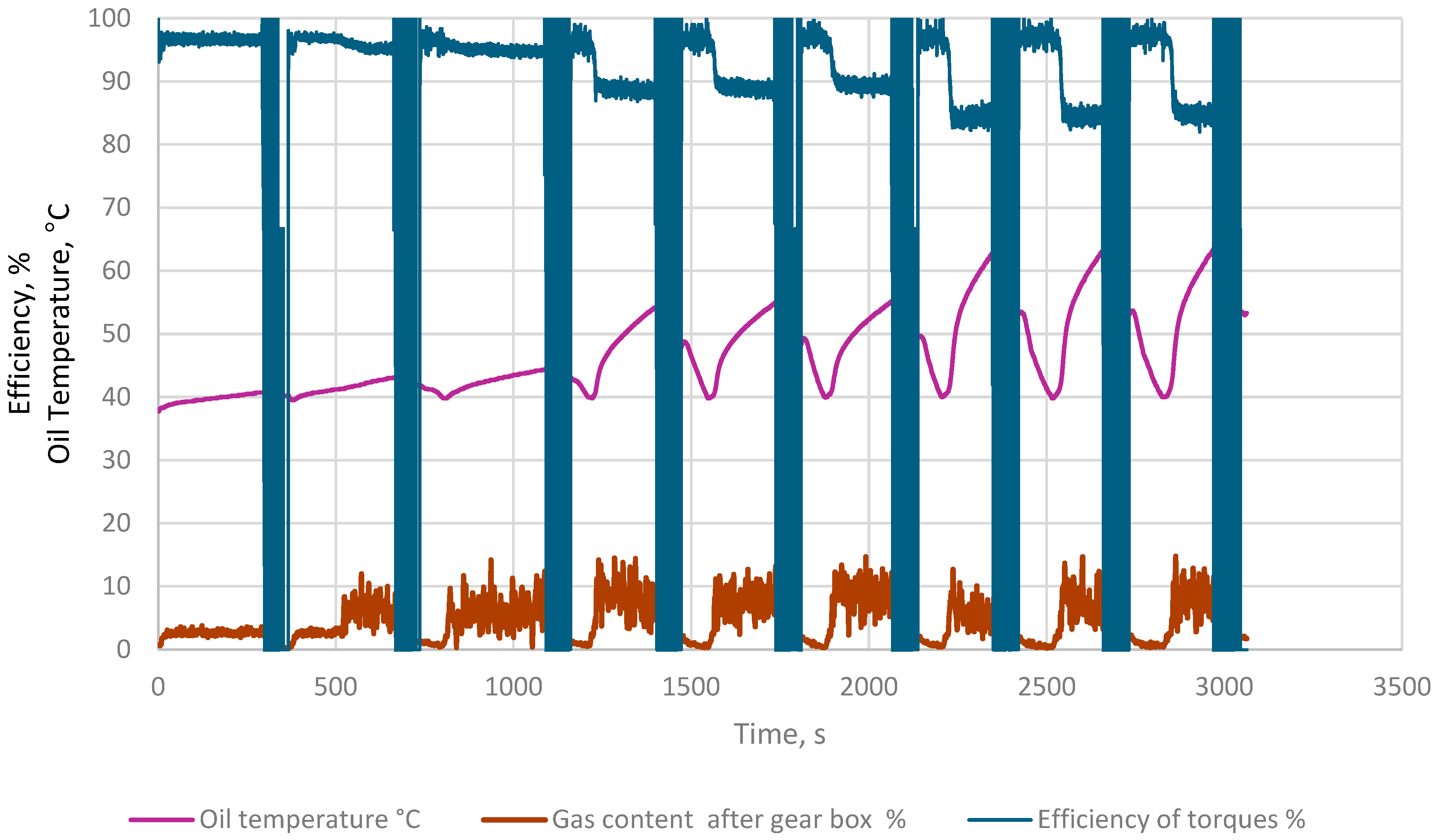 Lubricants 13 00053 g003