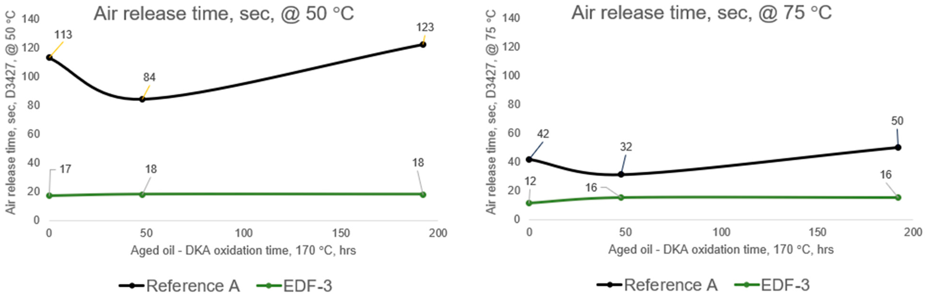 Lubricants 13 00053 g005