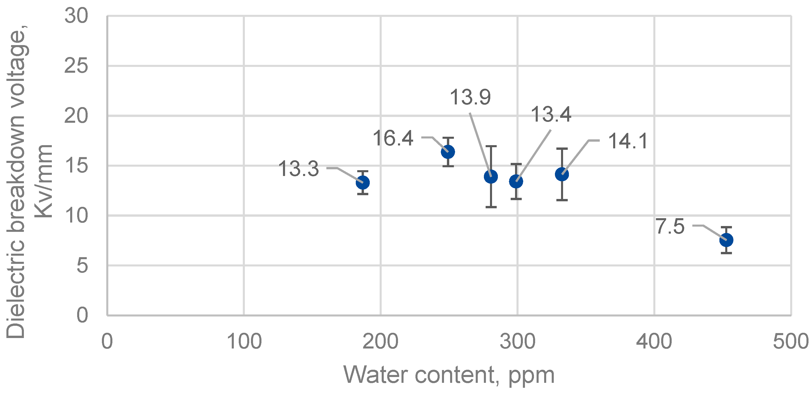 Lubricants 13 00053 g006
