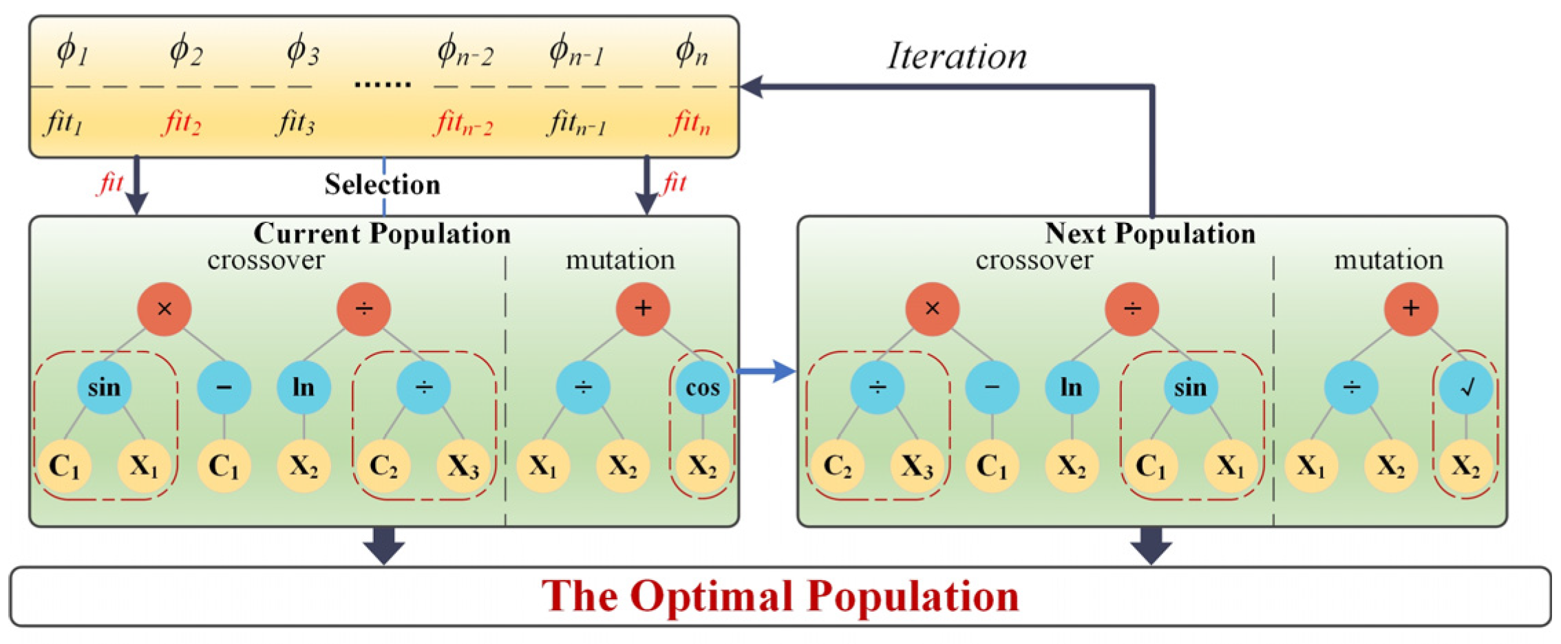 Lubricants 13 00054 g003