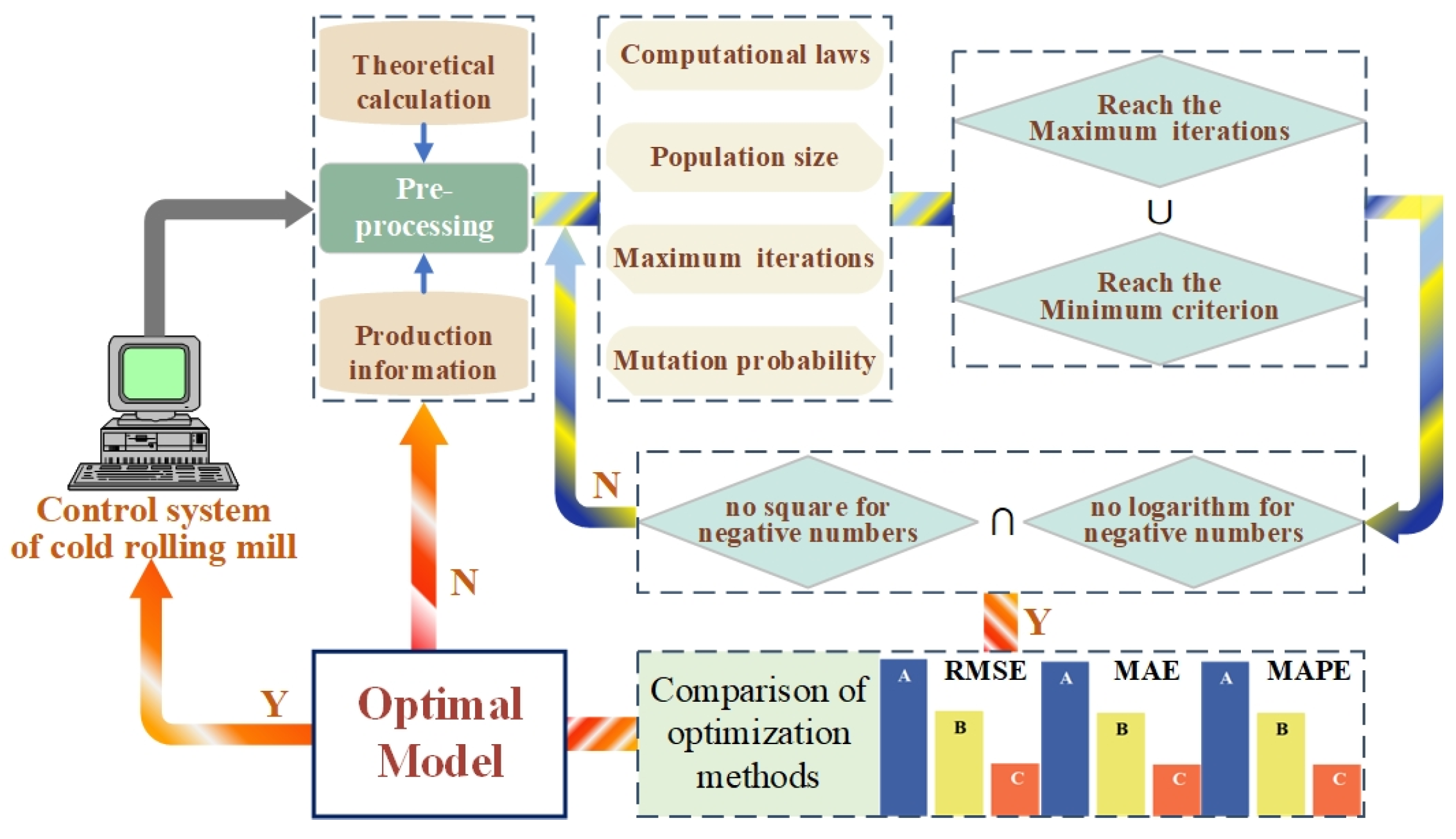 Lubricants 13 00054 g004