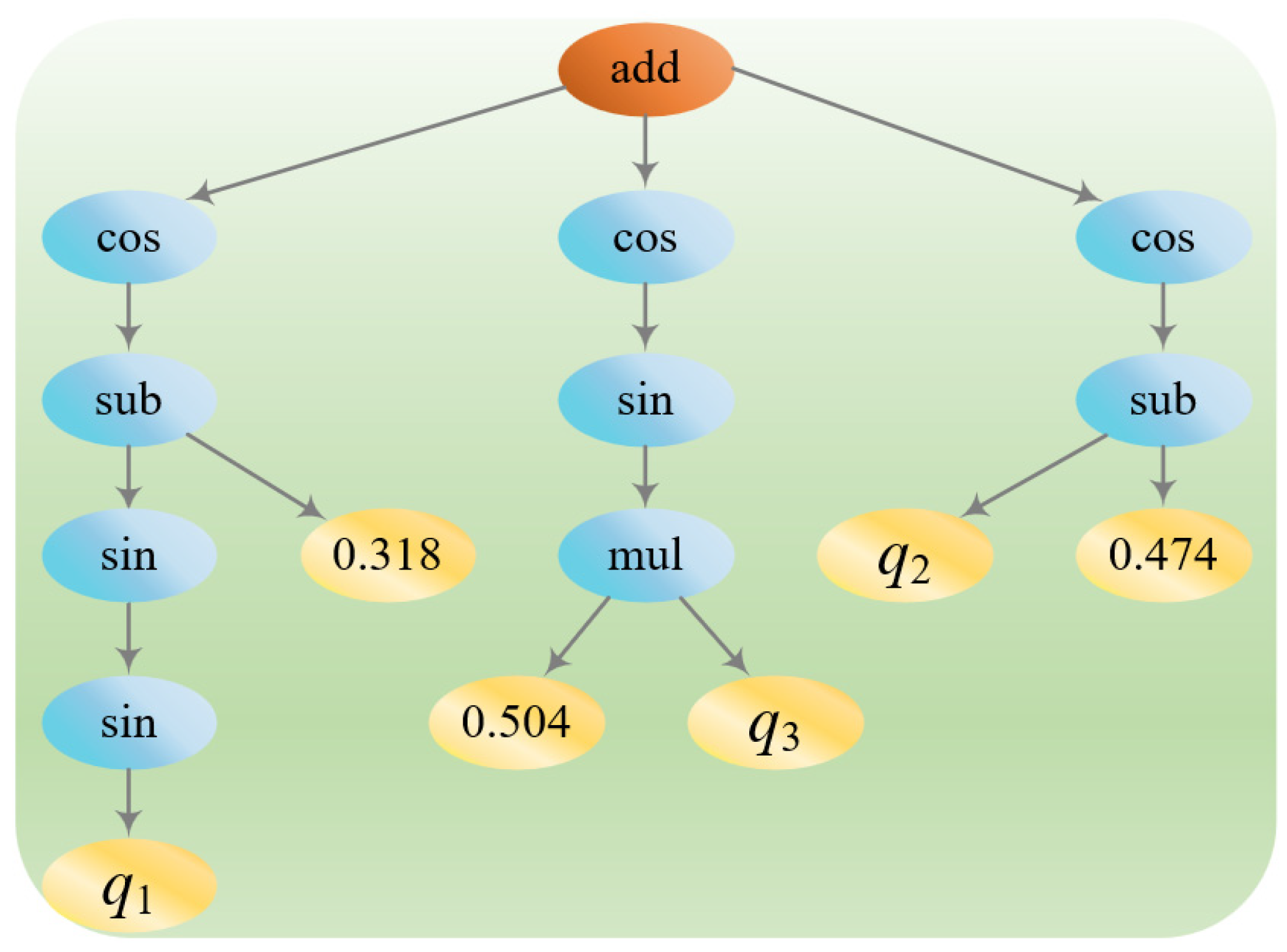 Lubricants 13 00054 g008