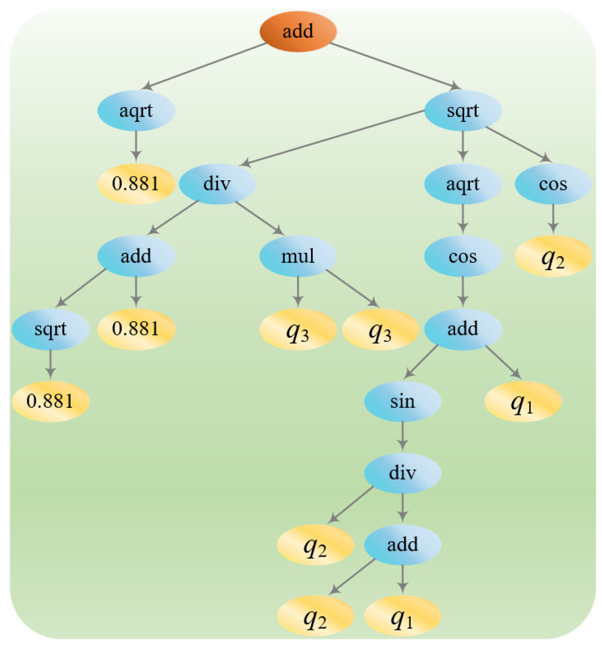 Lubricants 13 00054 g009