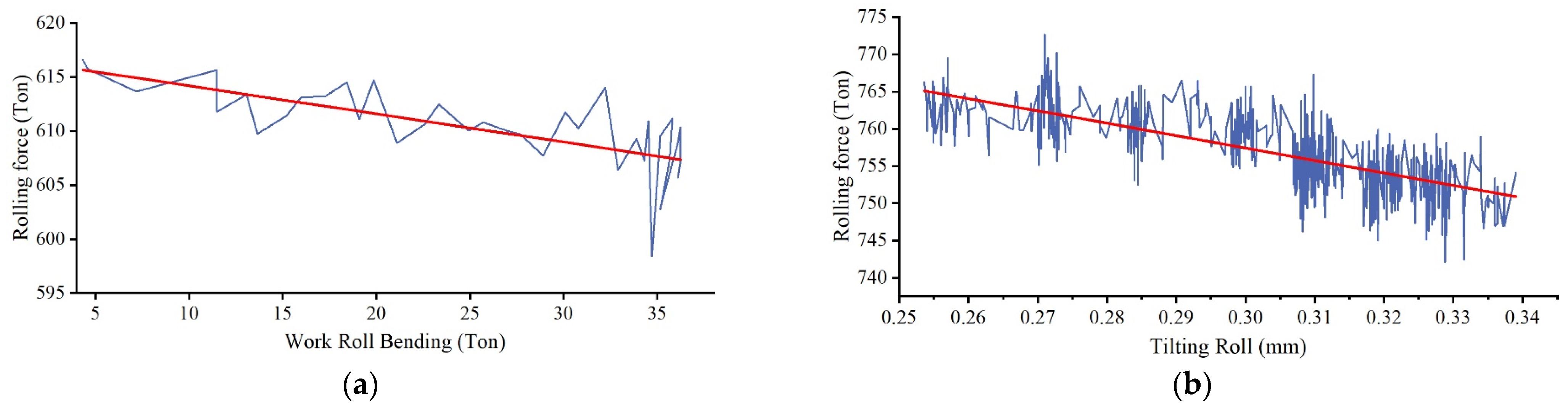 Lubricants 13 00054 g015