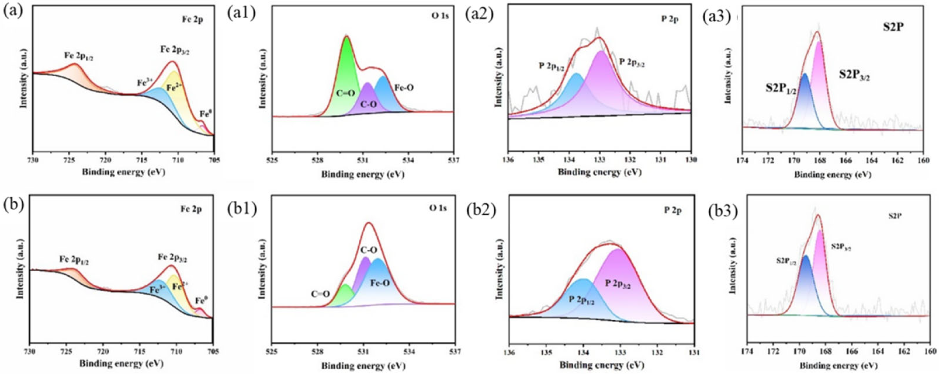 Lubricants 13 00055 g006
