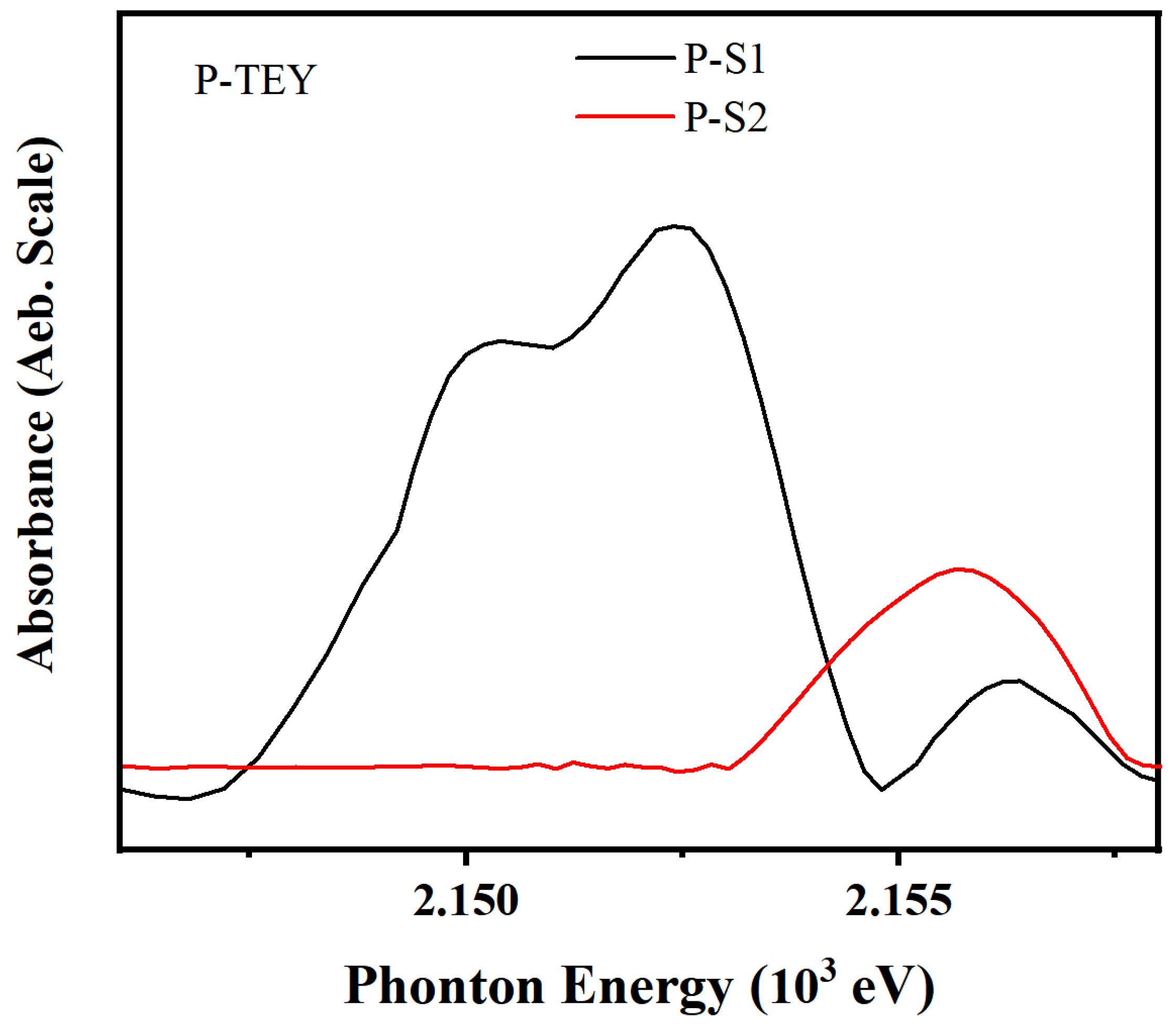 Lubricants 13 00055 g008