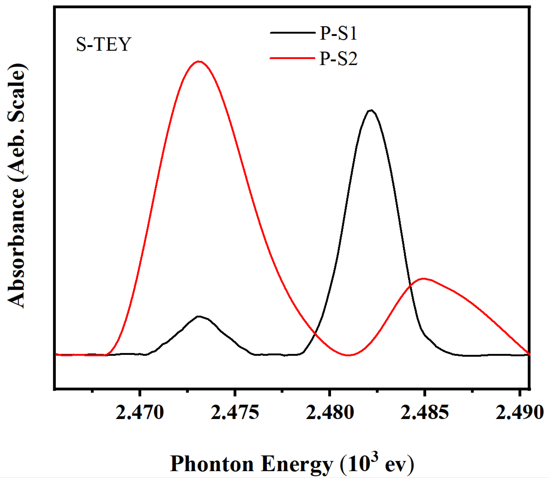 Lubricants 13 00055 g010