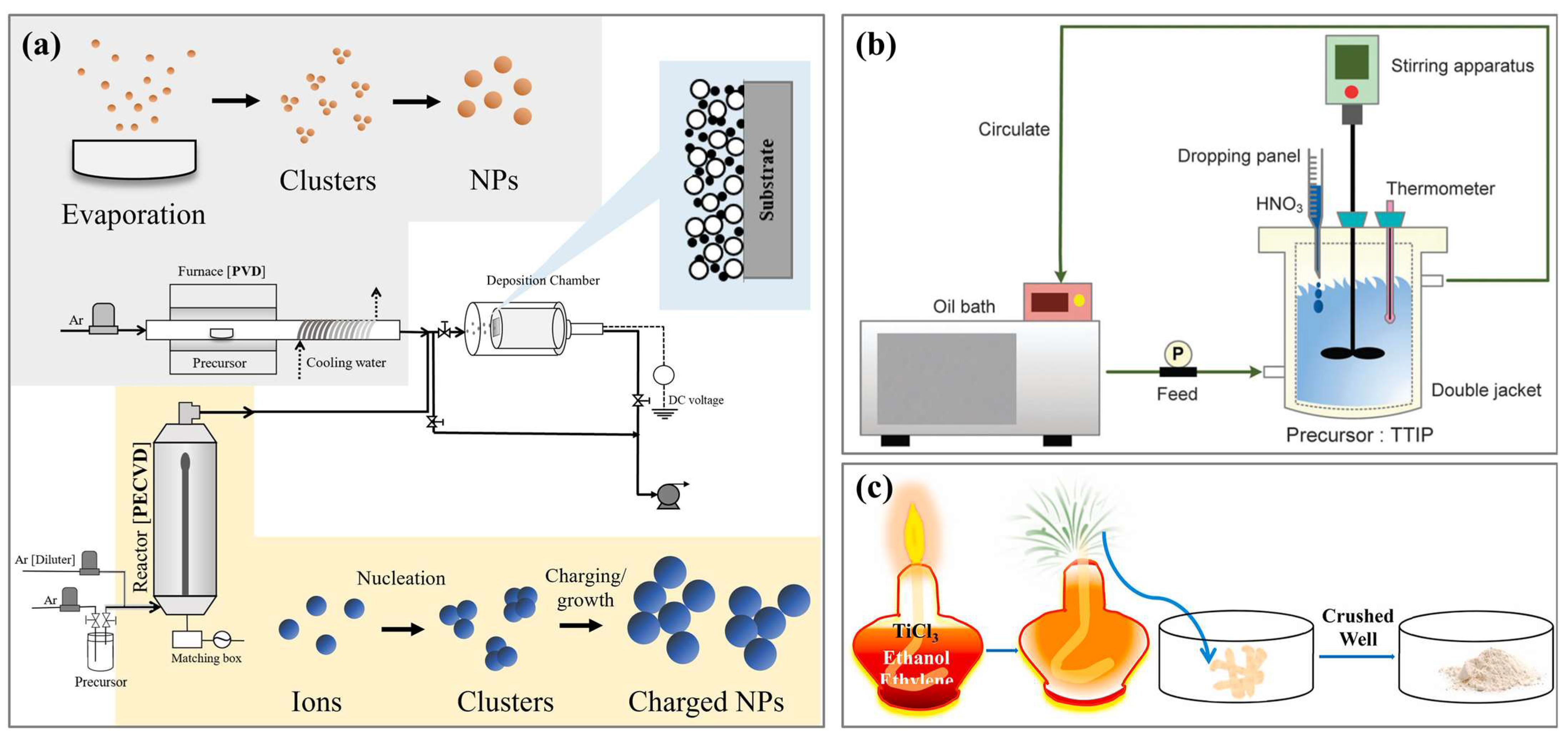 Lubricants 13 00056 g004