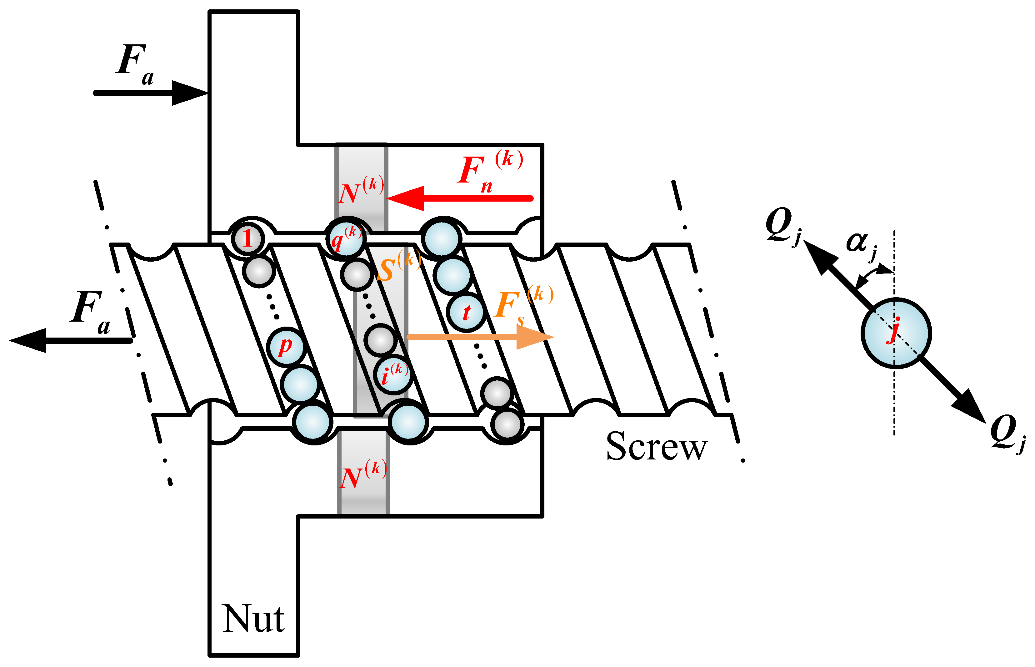 Lubricants 13 00057 g004