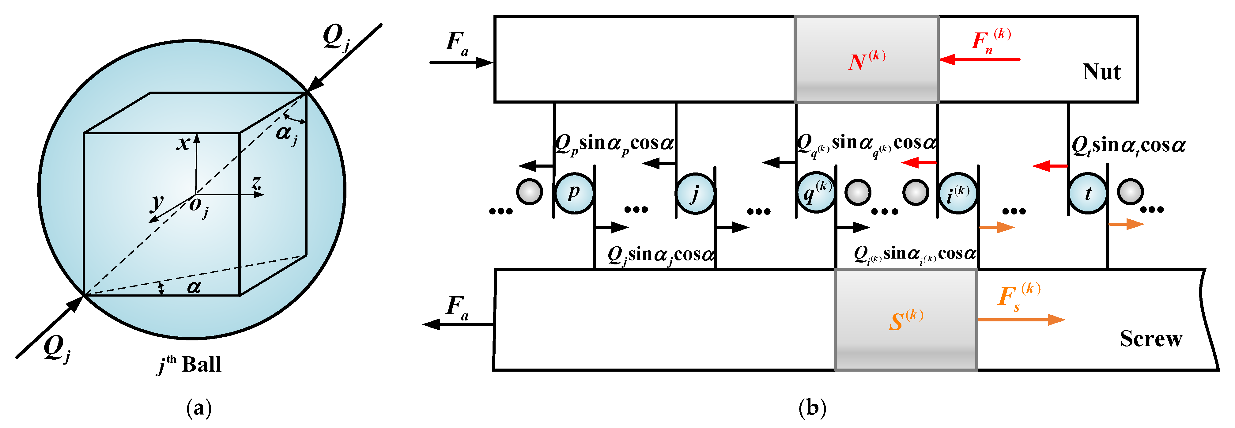 Lubricants 13 00057 g006
