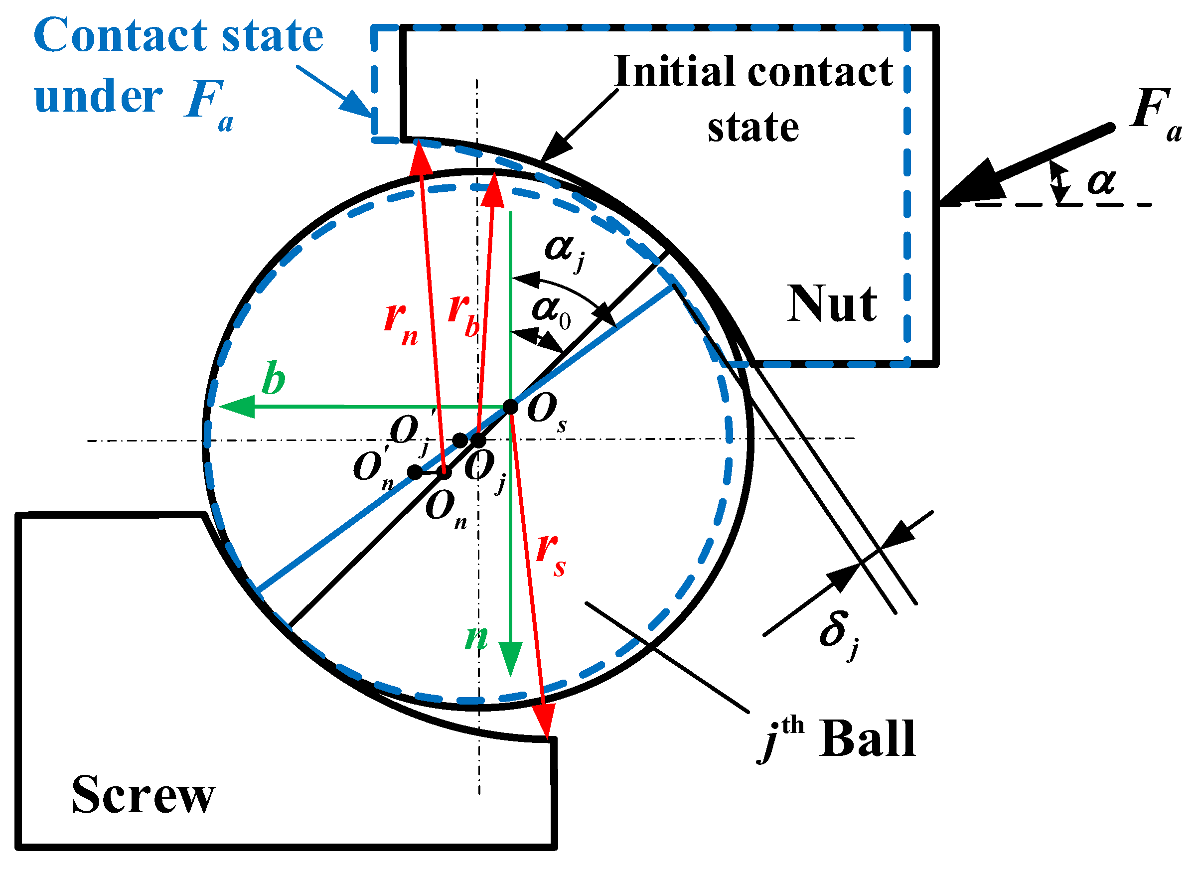 Lubricants 13 00057 g007