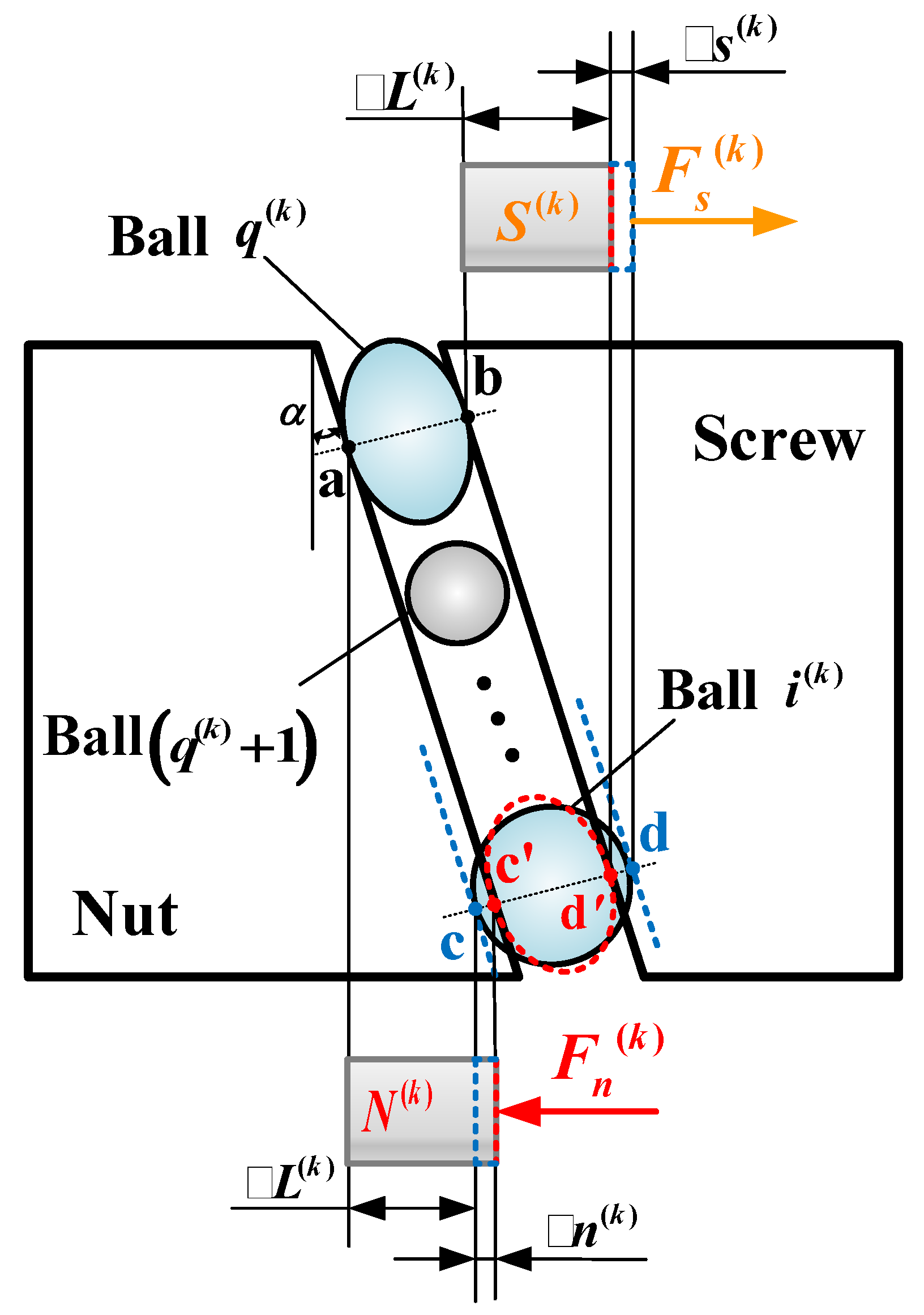 Lubricants 13 00057 g008