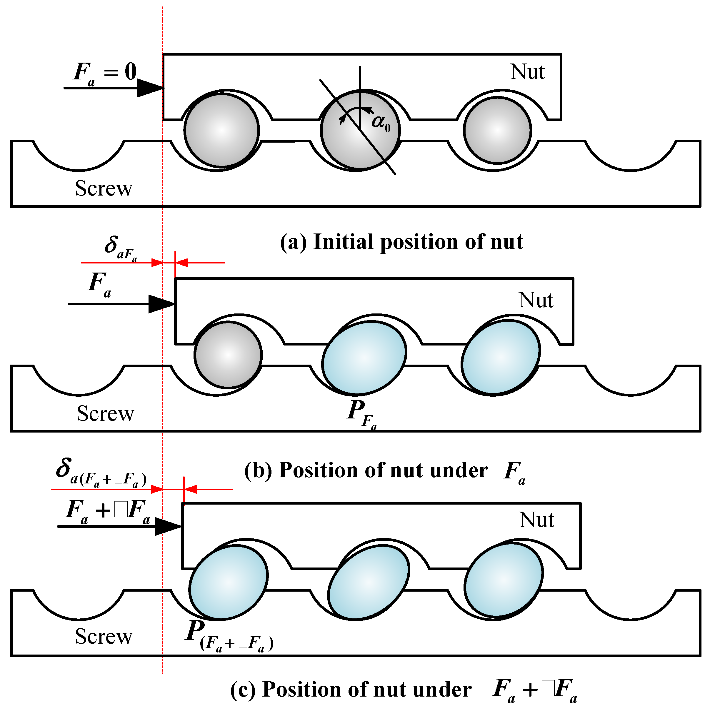 Lubricants 13 00057 g009