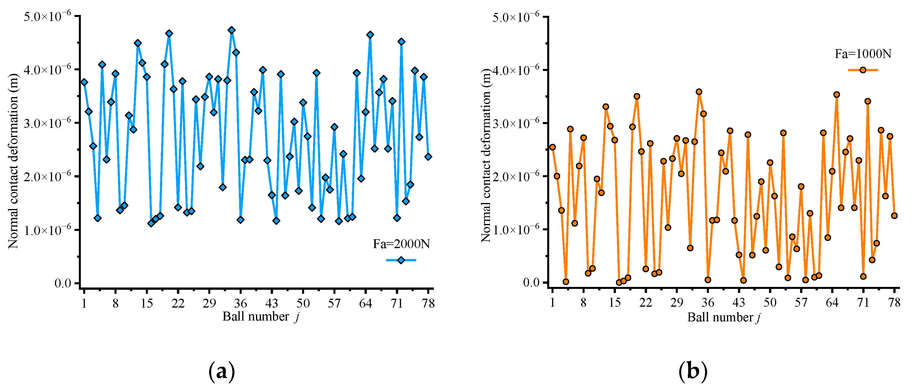 Lubricants 13 00057 g011a