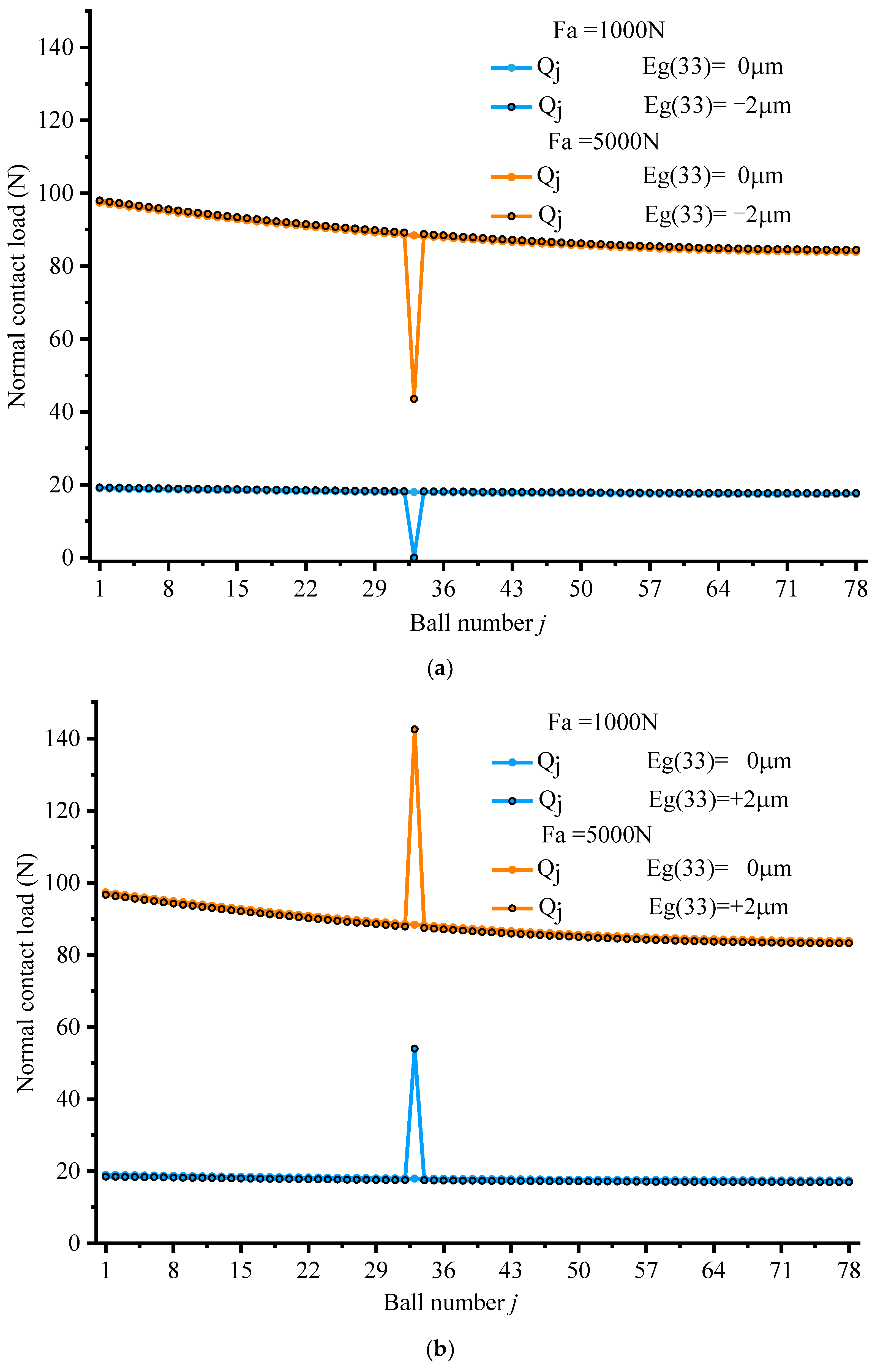 Lubricants 13 00057 g015