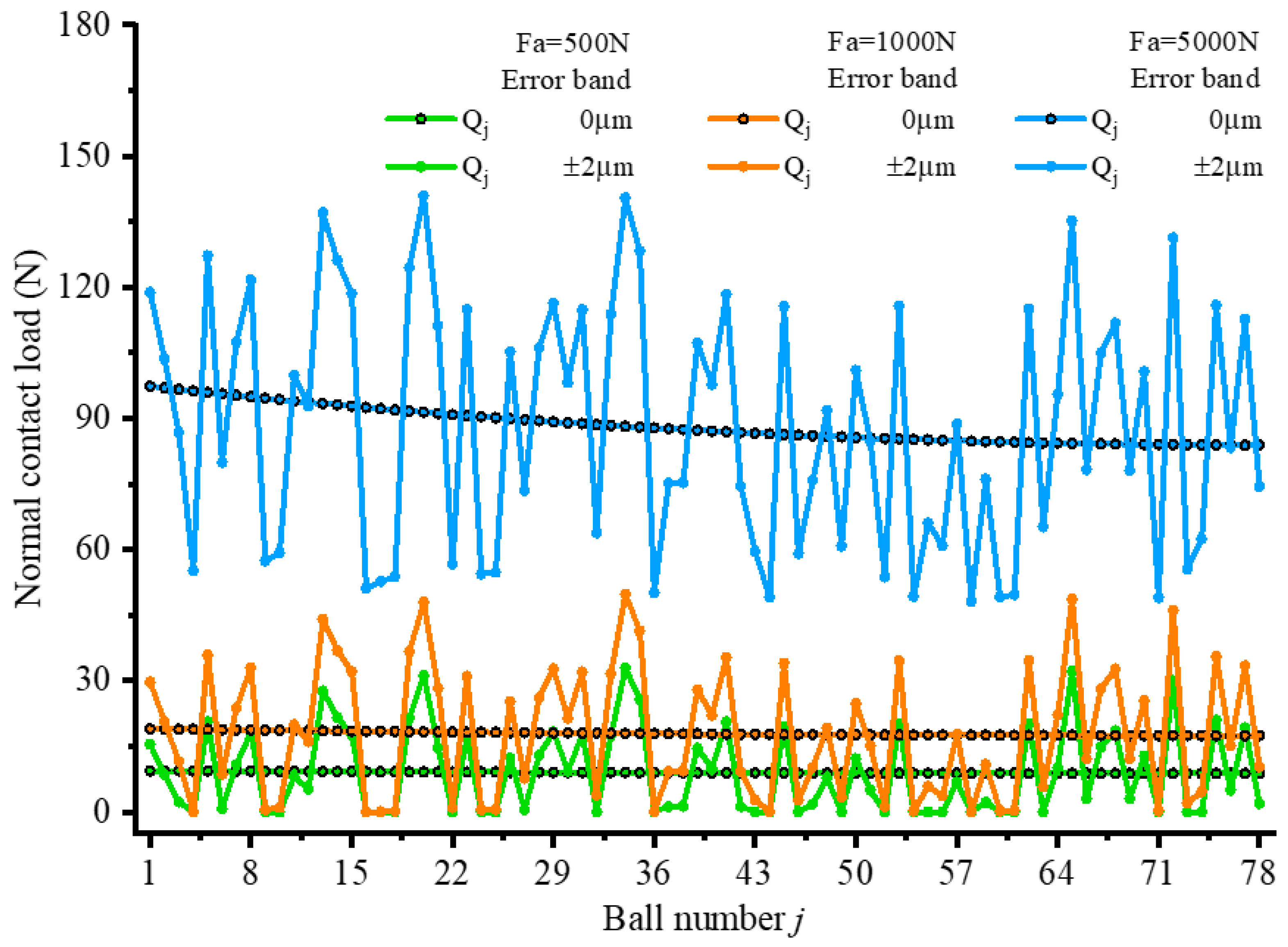 Lubricants 13 00057 g016