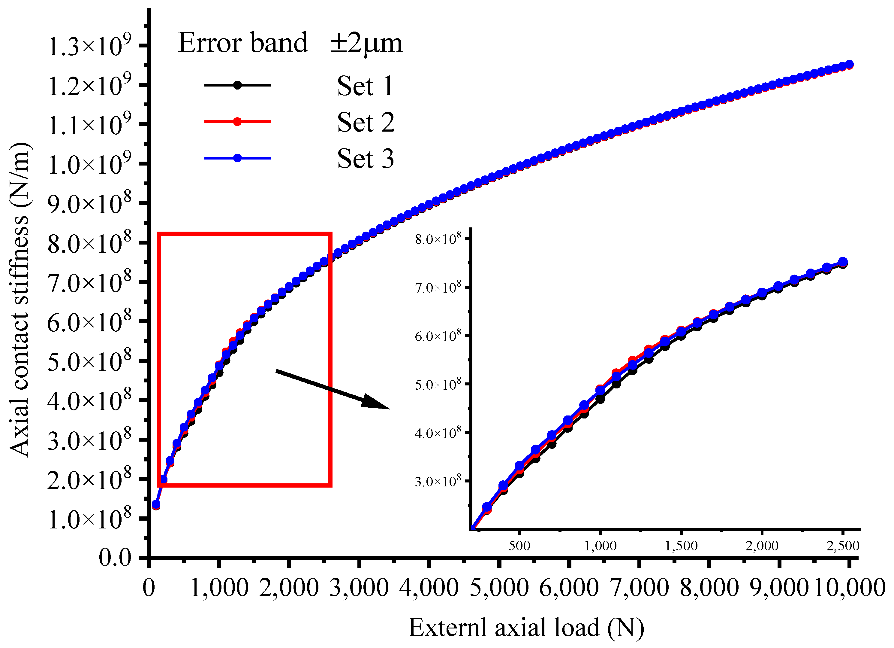 Lubricants 13 00057 g021